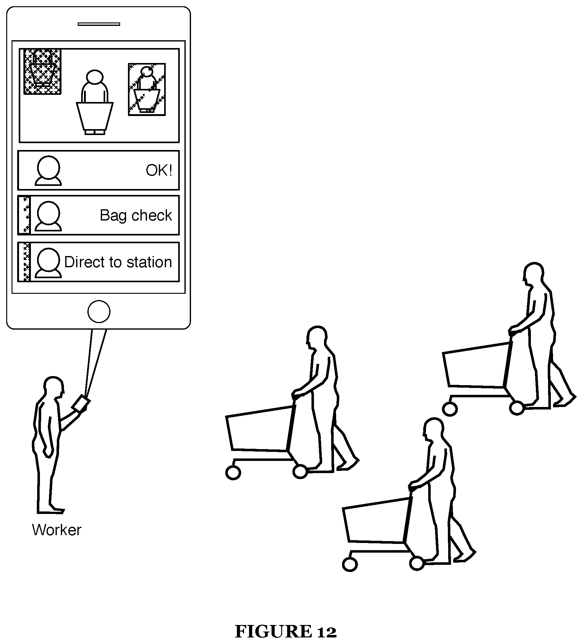 Patent US11847689 Figure 12 – Dynamic customer checkout experience within an automated shopping environment