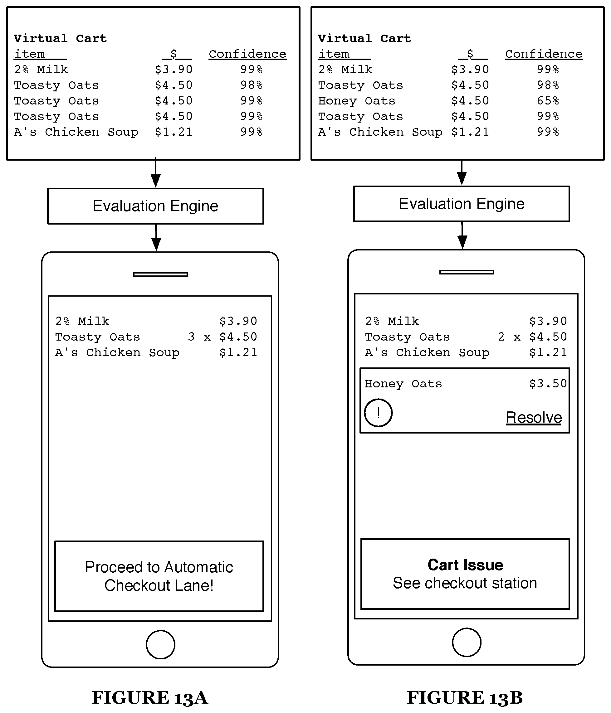 Patent US11847689 Figure 13 – Dynamic customer checkout experience within an automated shopping environment