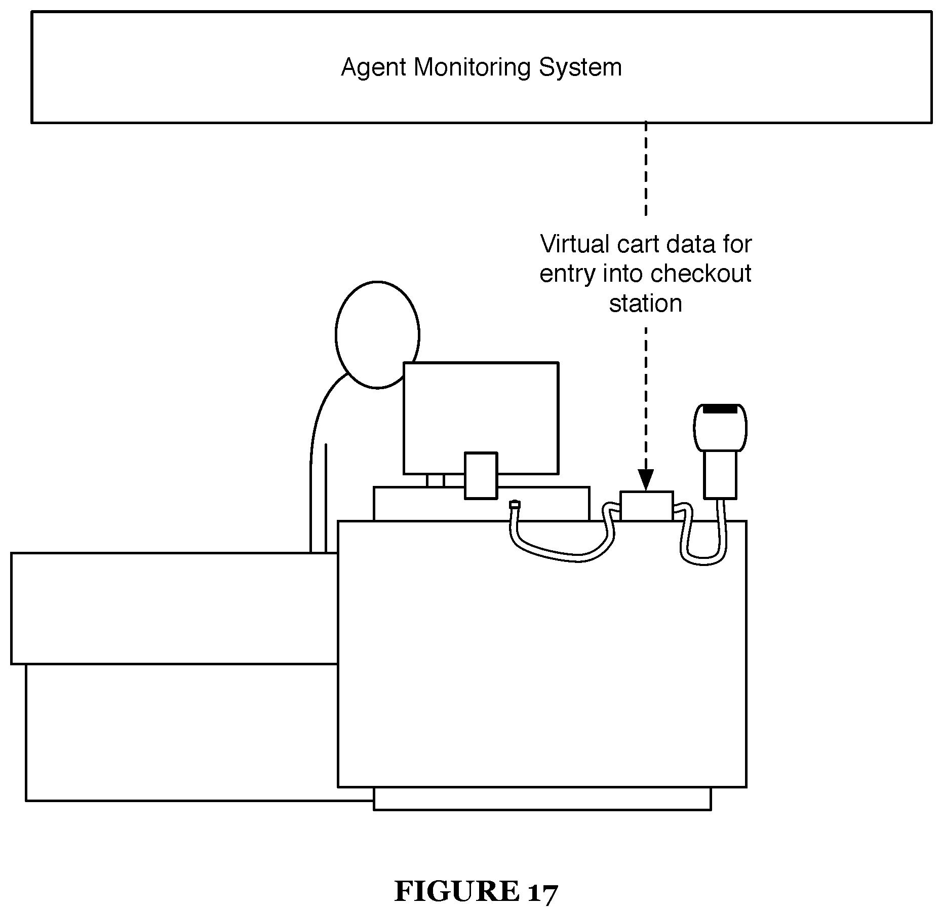 Patent US11847689 Figure 16 – Dynamic customer checkout experience within an automated shopping environment