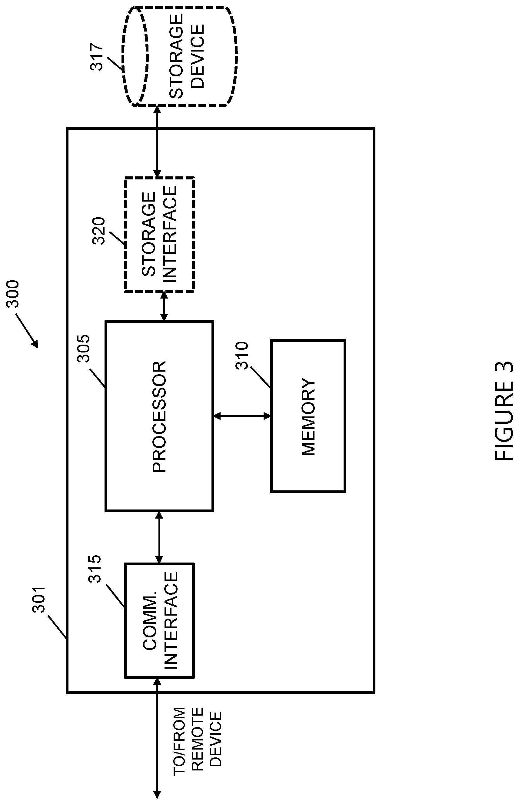 Patent US11847691 Figure 3 – Systems and methods for generating a credit score based at least in part upon telematics data
