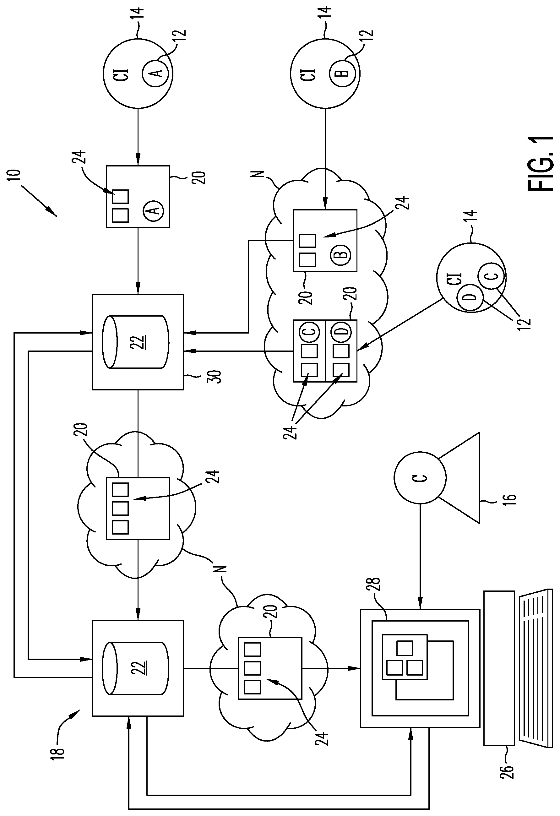 Patent US11847692 Figure 1 – Method and system for offering a credit product by a credit issuer to a consumer at a point-of-sale