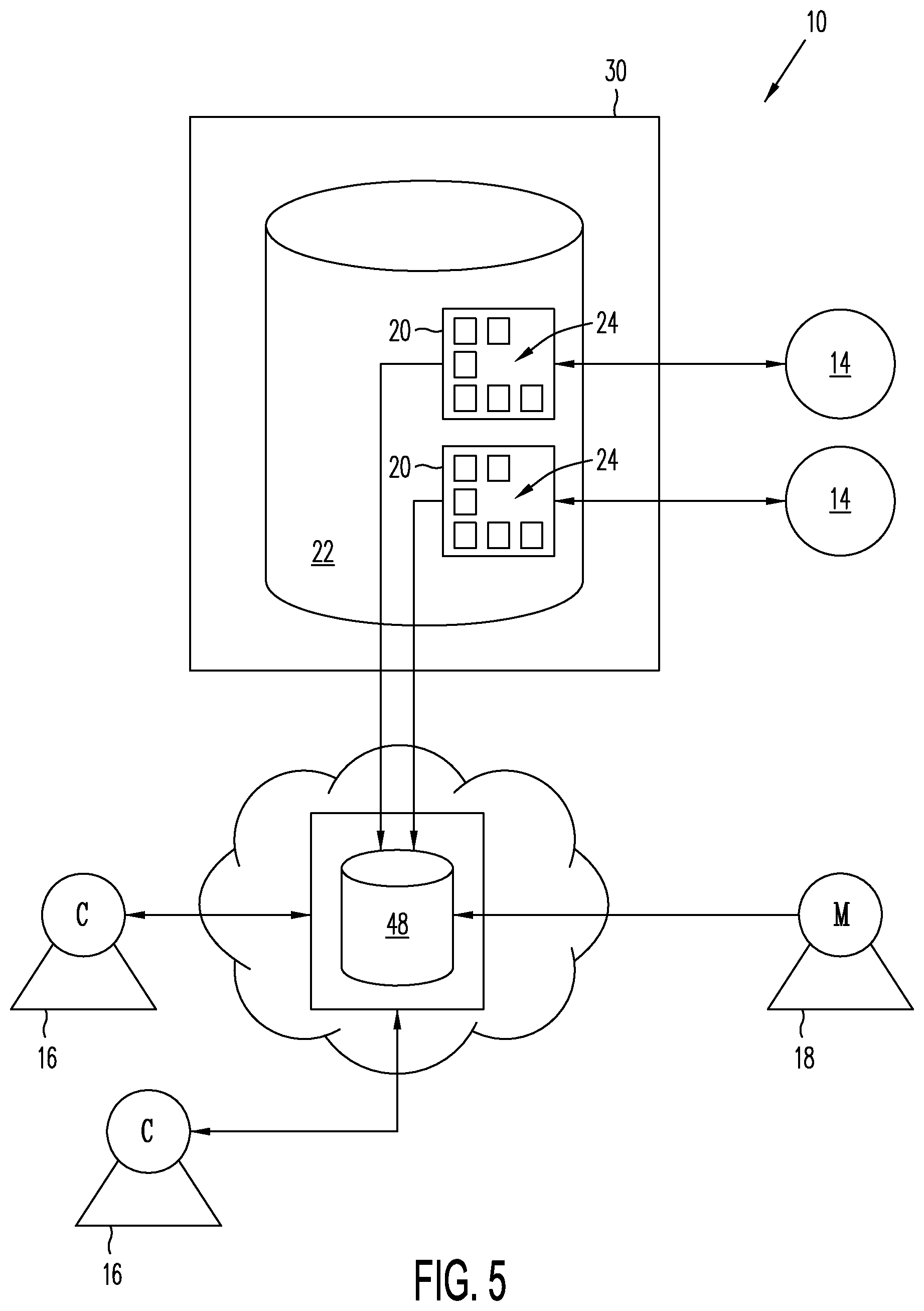 Patent US11847692 Figure 4 – Method and system for offering a credit product by a credit issuer to a consumer at a point-of-sale
