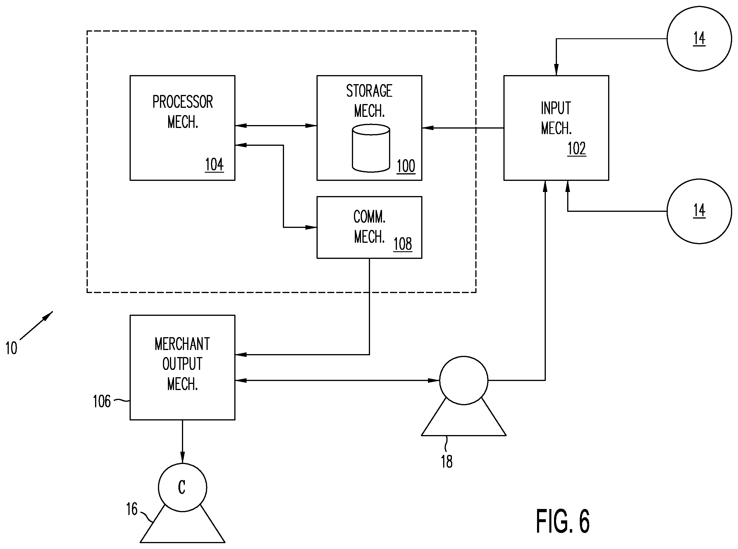 Patent US11847692 Figure 5 – Method and system for offering a credit product by a credit issuer to a consumer at a point-of-sale