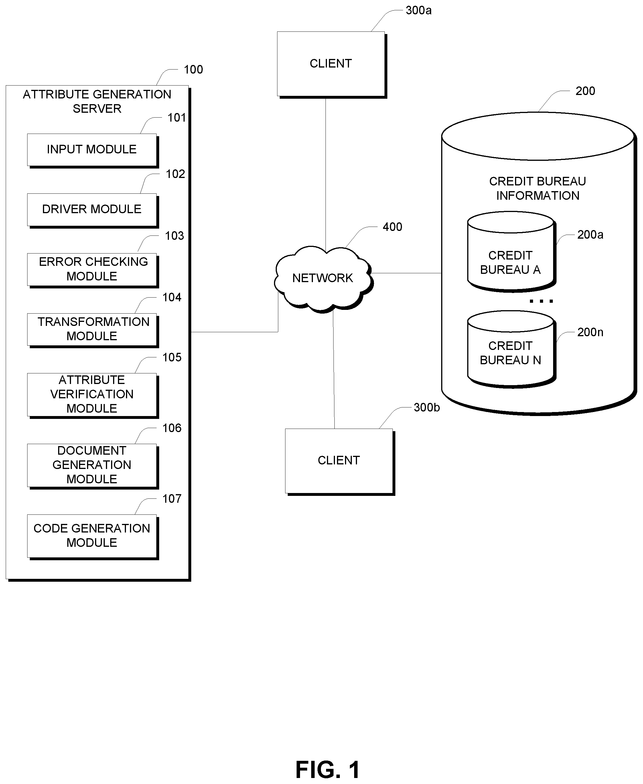 Patent US11847693 Figure 1 – Automatic generation of code for attributes