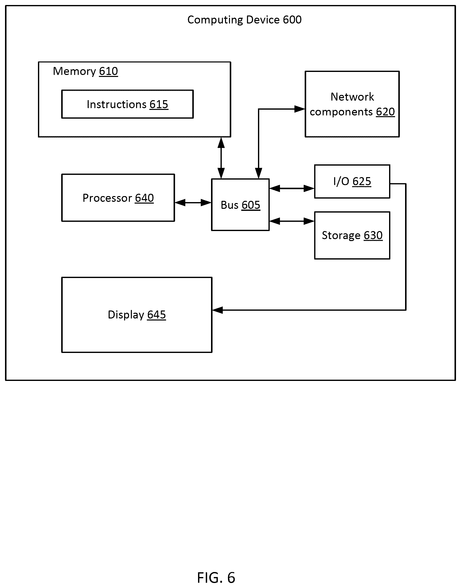 Patent US11847694 Figure 6 – Digital identity lock