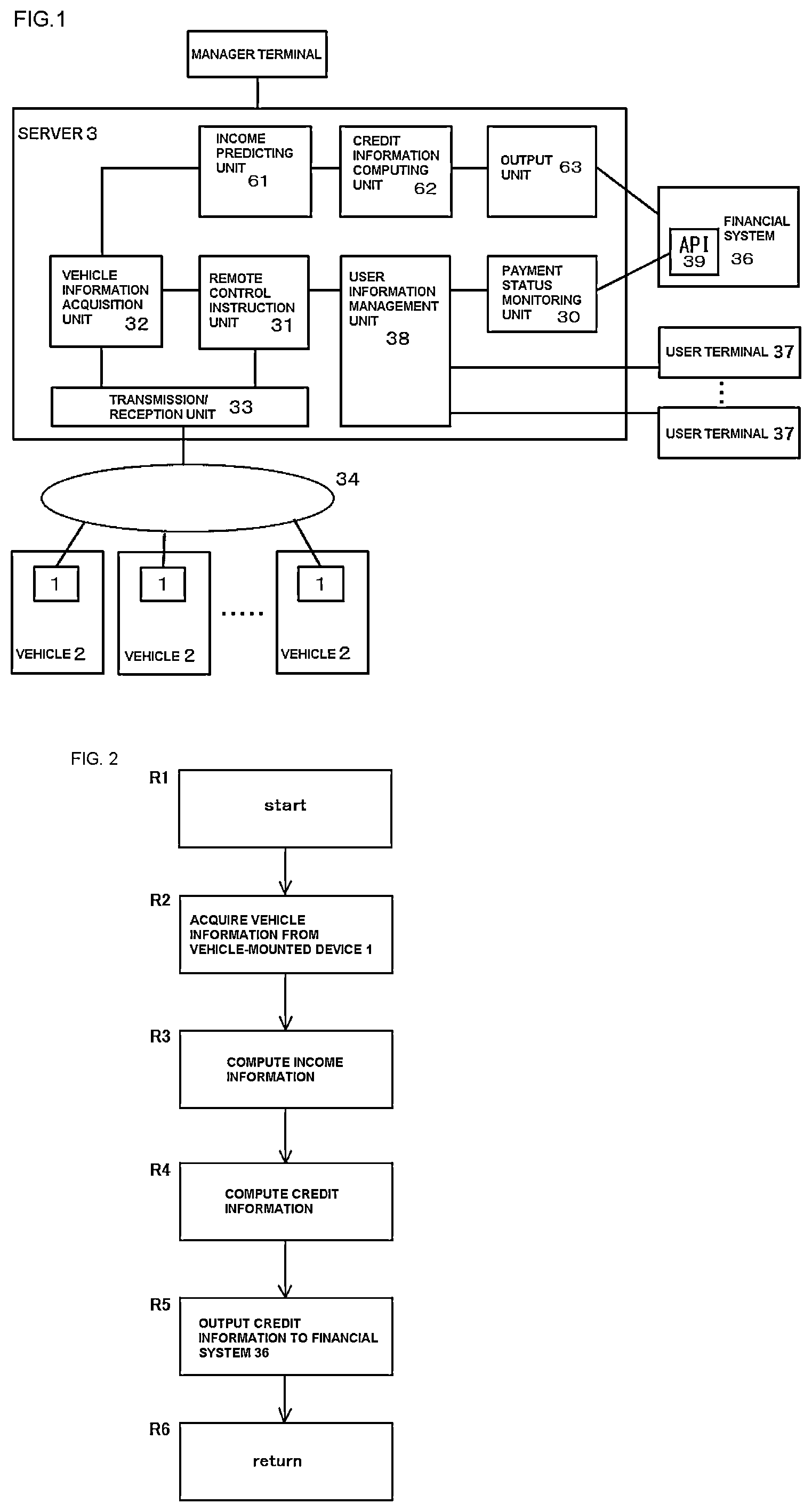 Patent US11847695 Figure 1 – Credit screening support system, vehicle-mounted device, vehicle, server, credit screening support method, credit screening support program, and storage medium