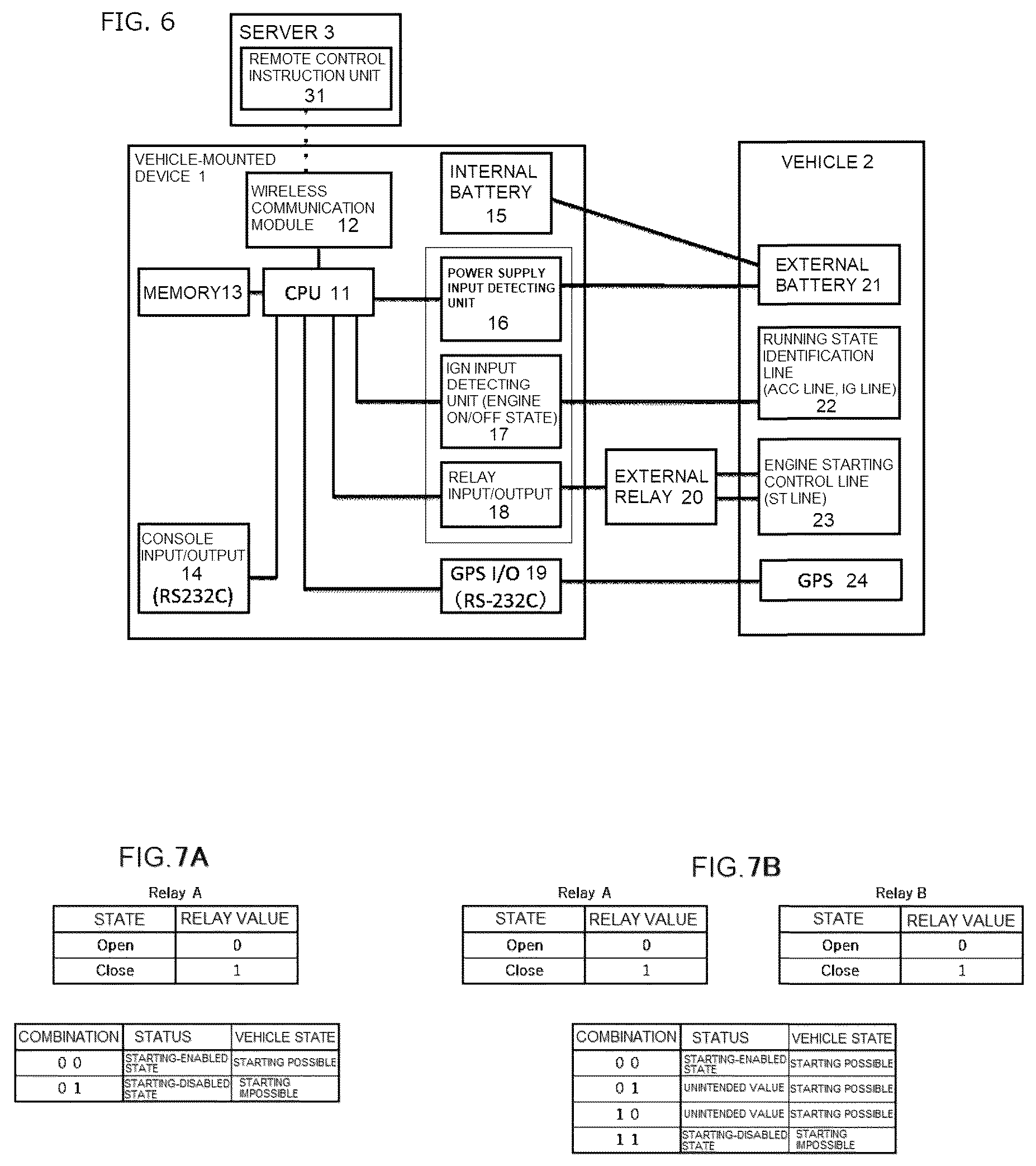 Patent US11847695 Figure 4 – Credit screening support system, vehicle-mounted device, vehicle, server, credit screening support method, credit screening support program, and storage medium