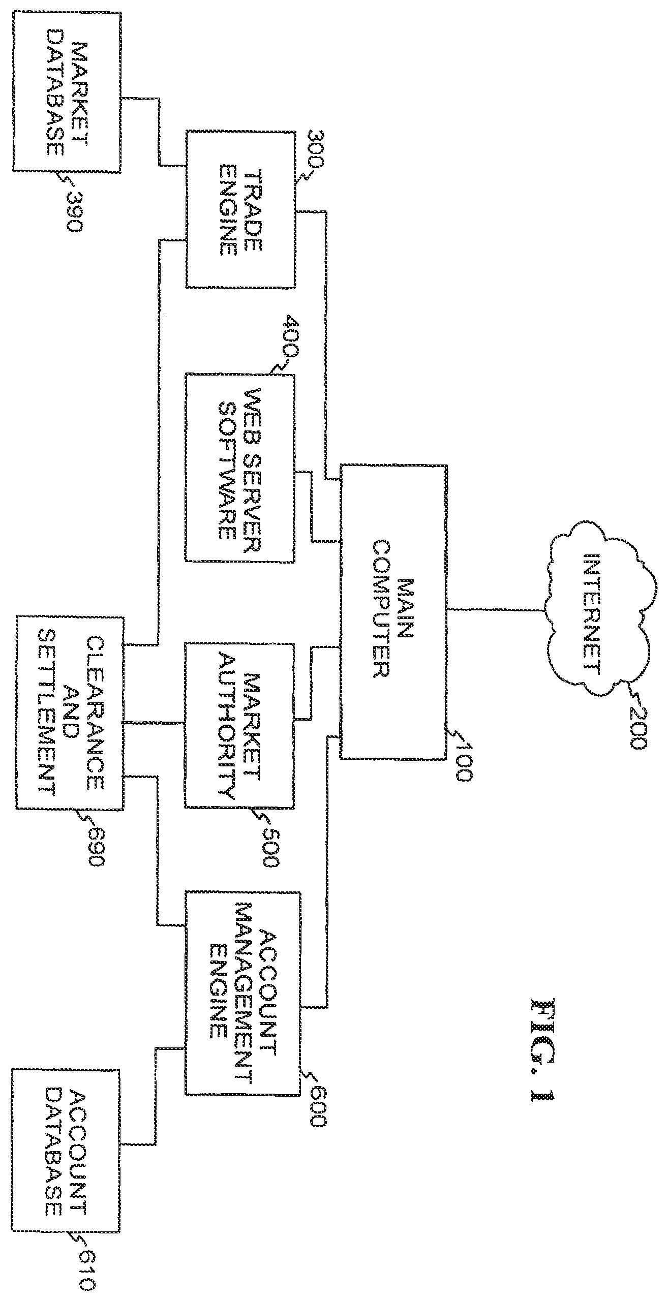 Patent US11847696 Figure 1 – Secure messaging systems and methods