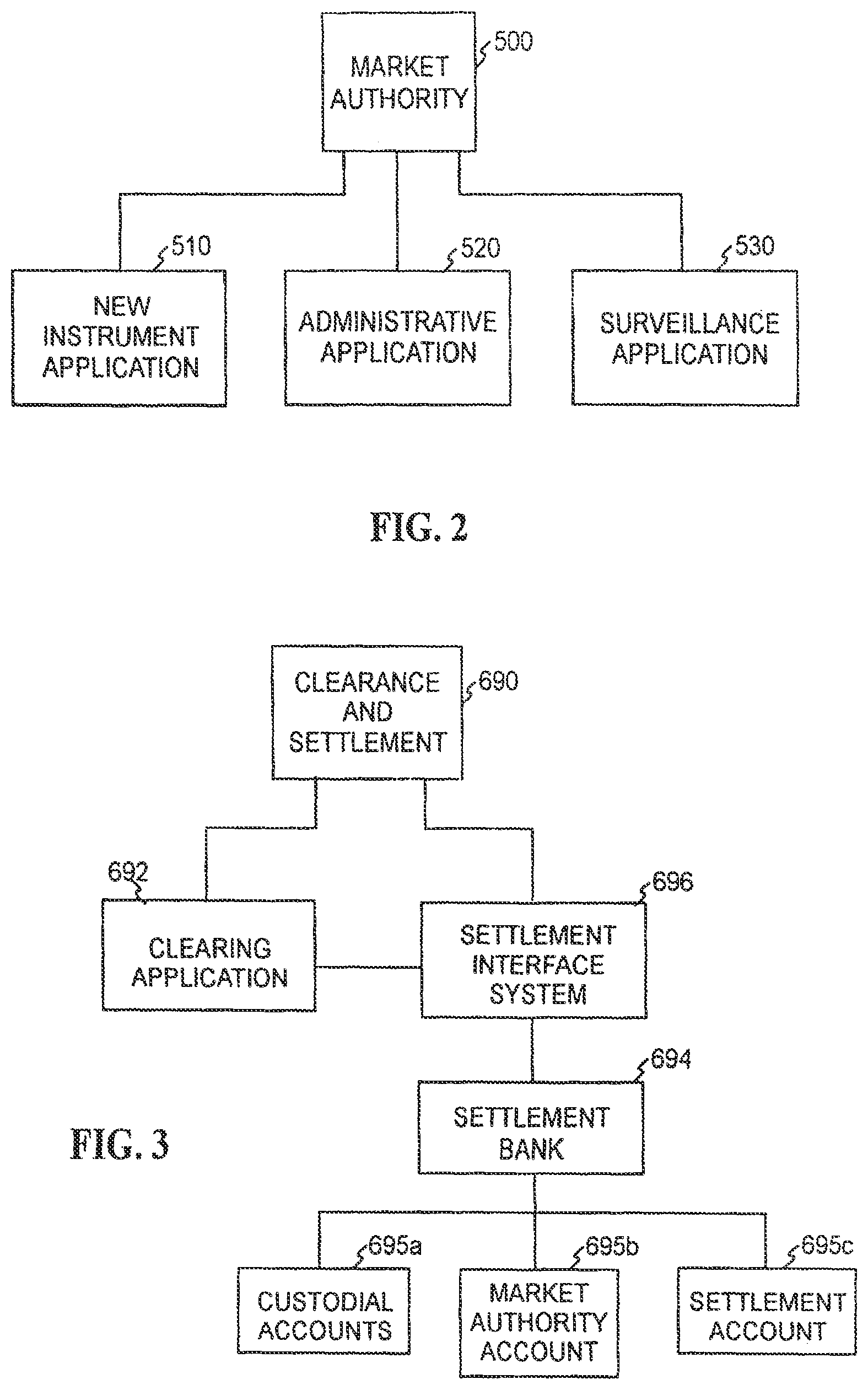 Patent US11847696 Figure 2 – Secure messaging systems and methods