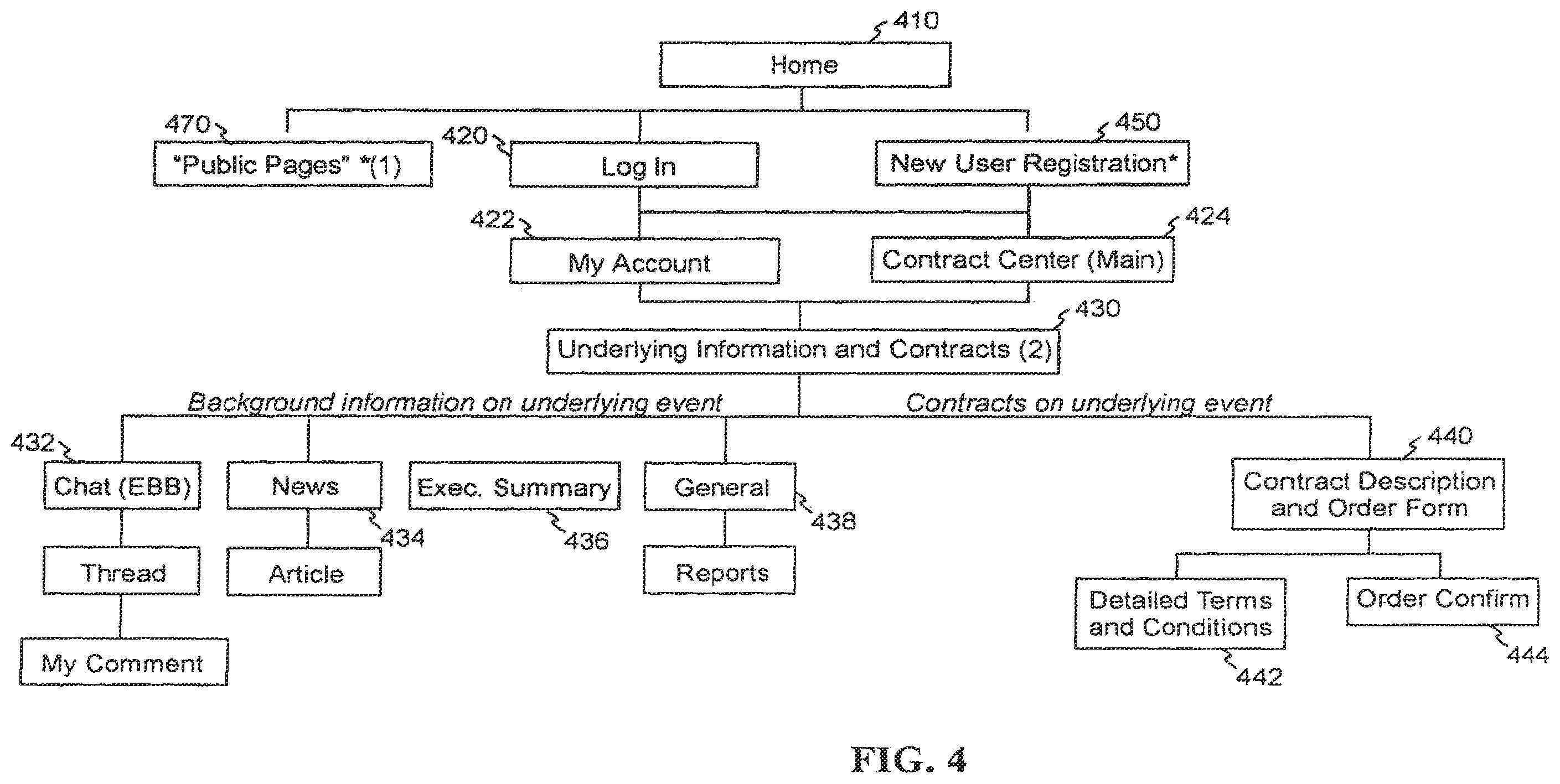 Patent US11847696 Figure 3 – Secure messaging systems and methods