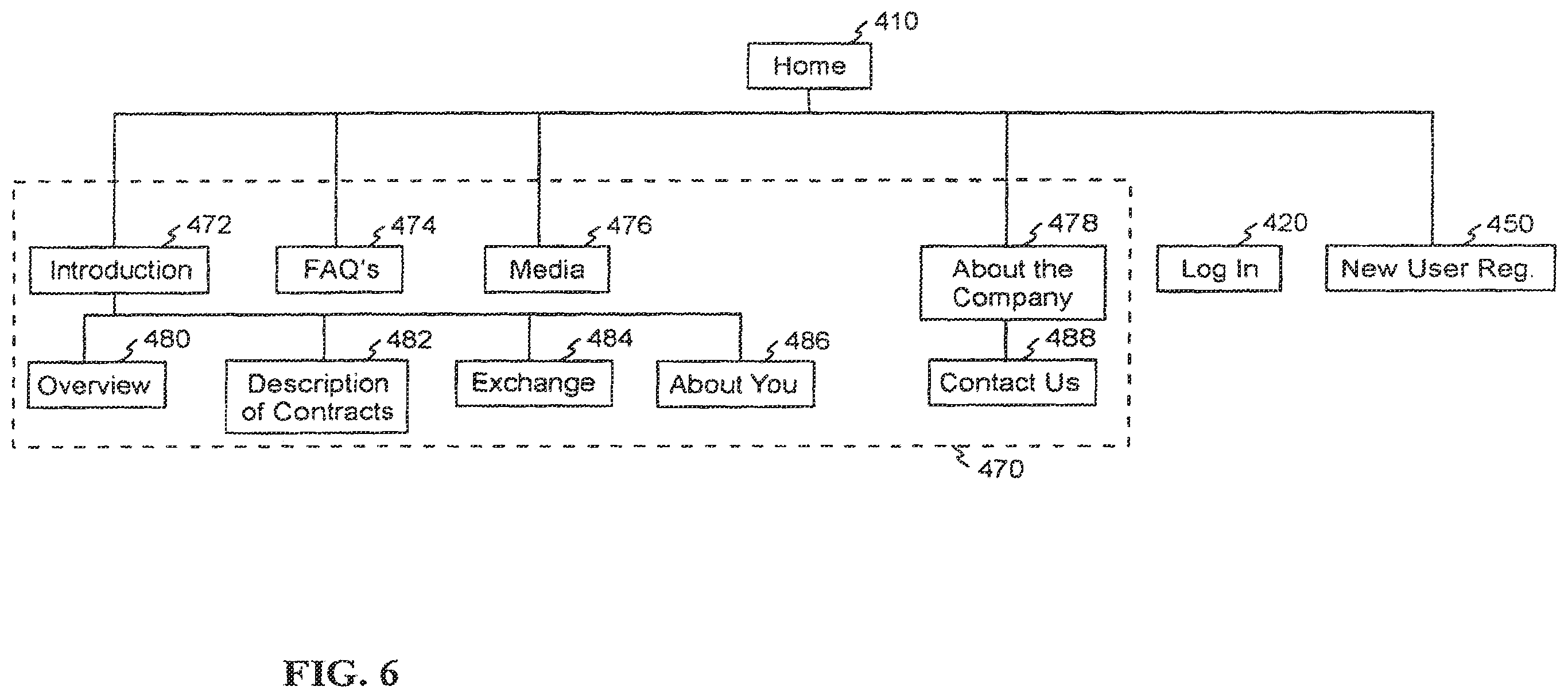 Patent US11847696 Figure 5 – Secure messaging systems and methods