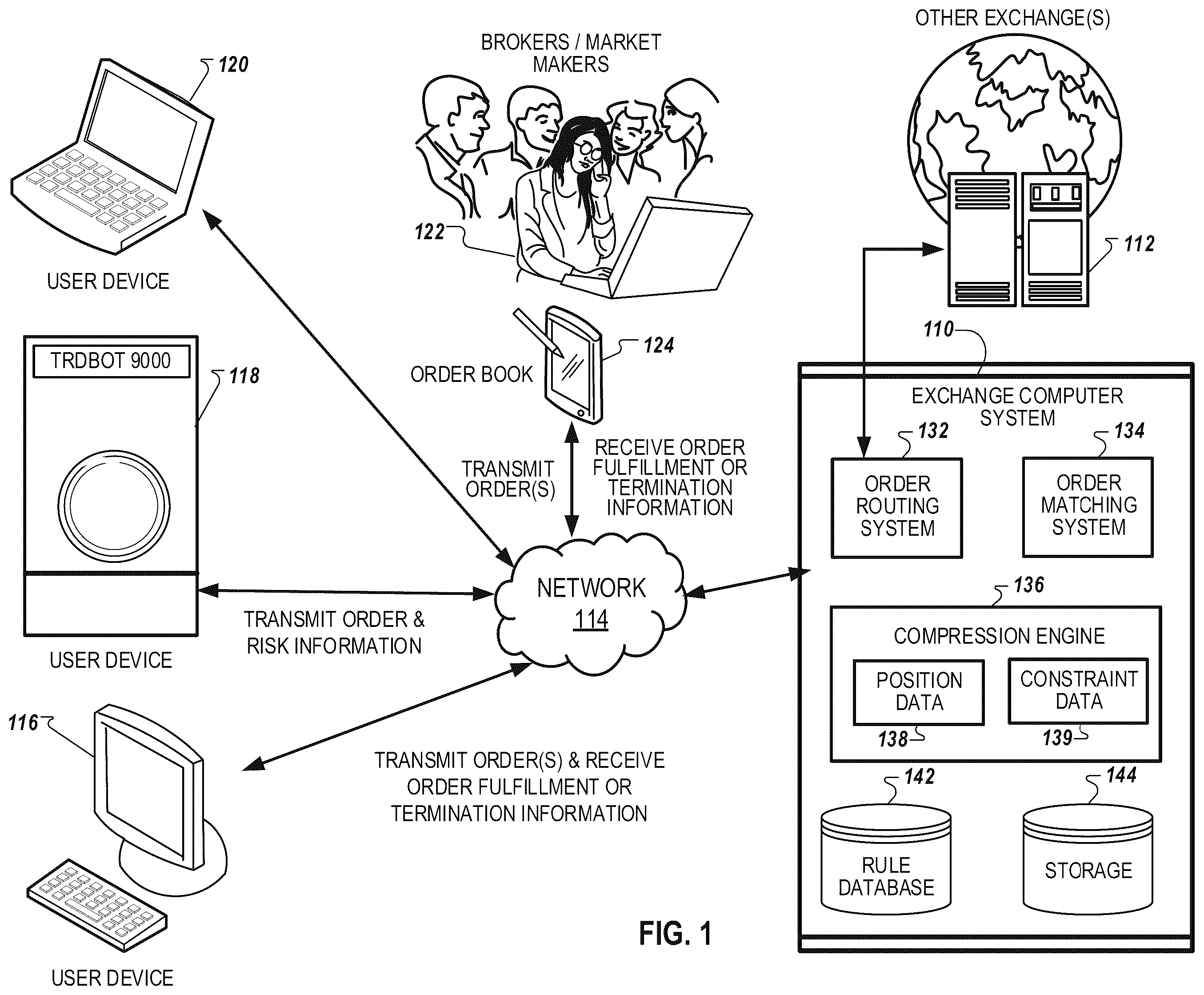 Patent US11847697 — Compression optimization — Figure 1