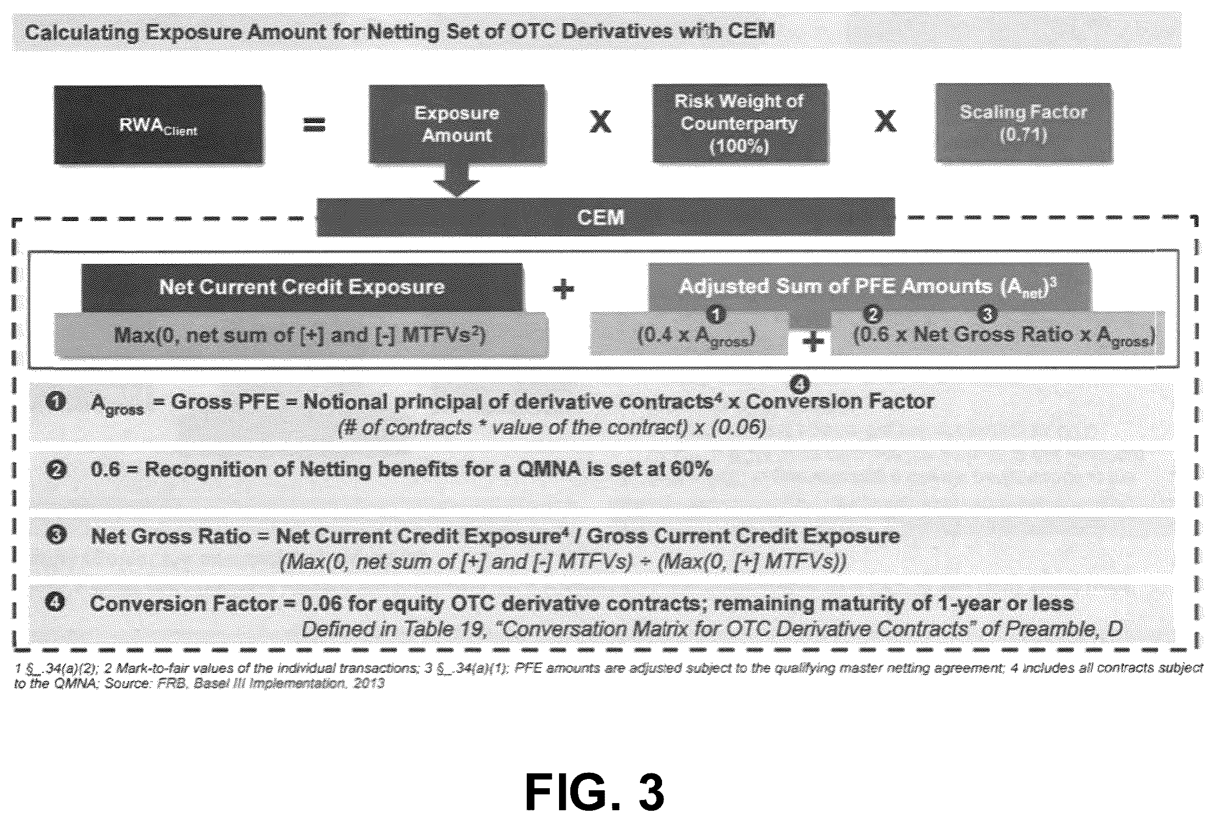 Patent US11847697 Figure 3 – Compression optimization