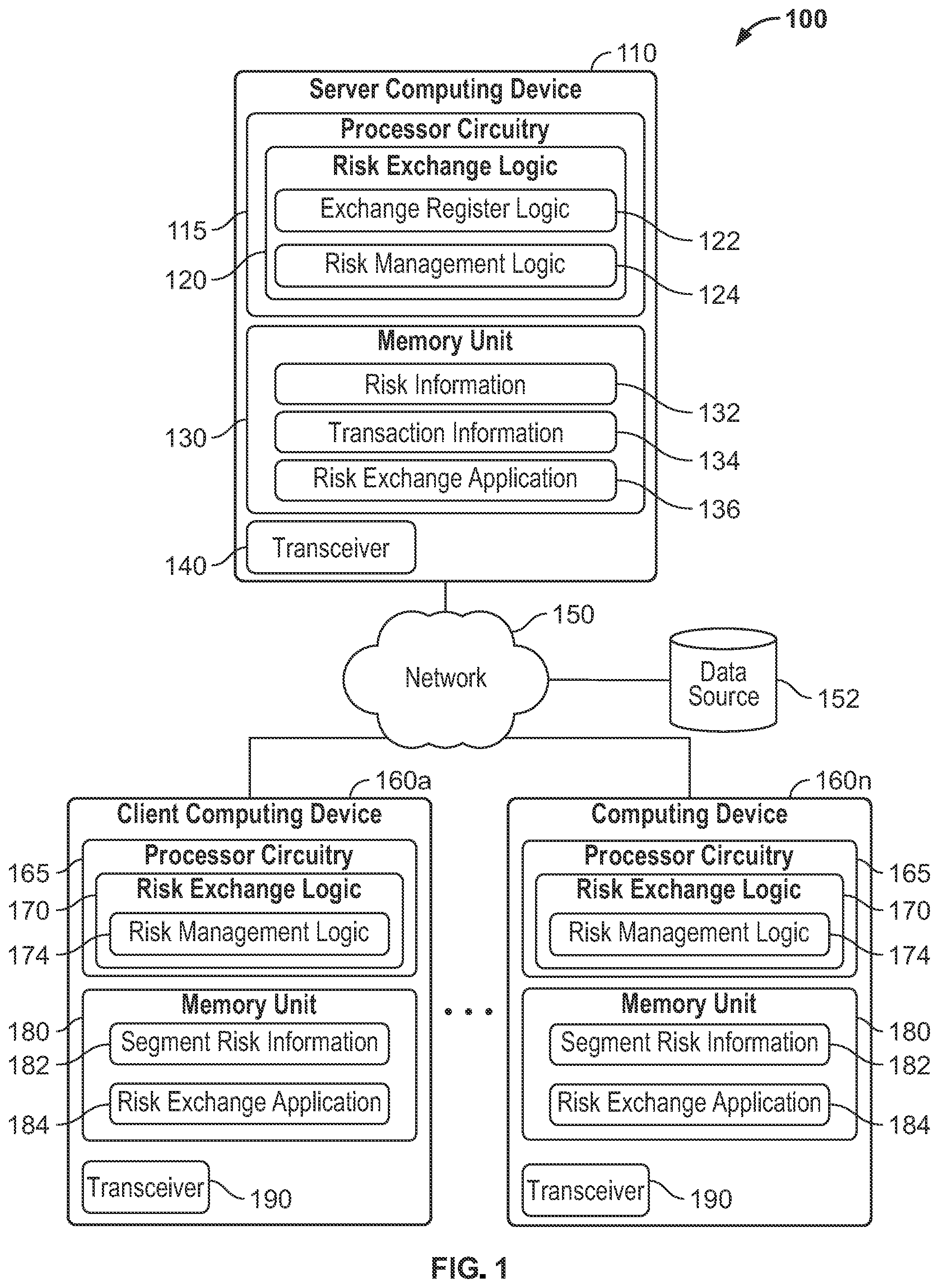 Patent US11847698 — Token-based entity risk management exchange — Figure 1