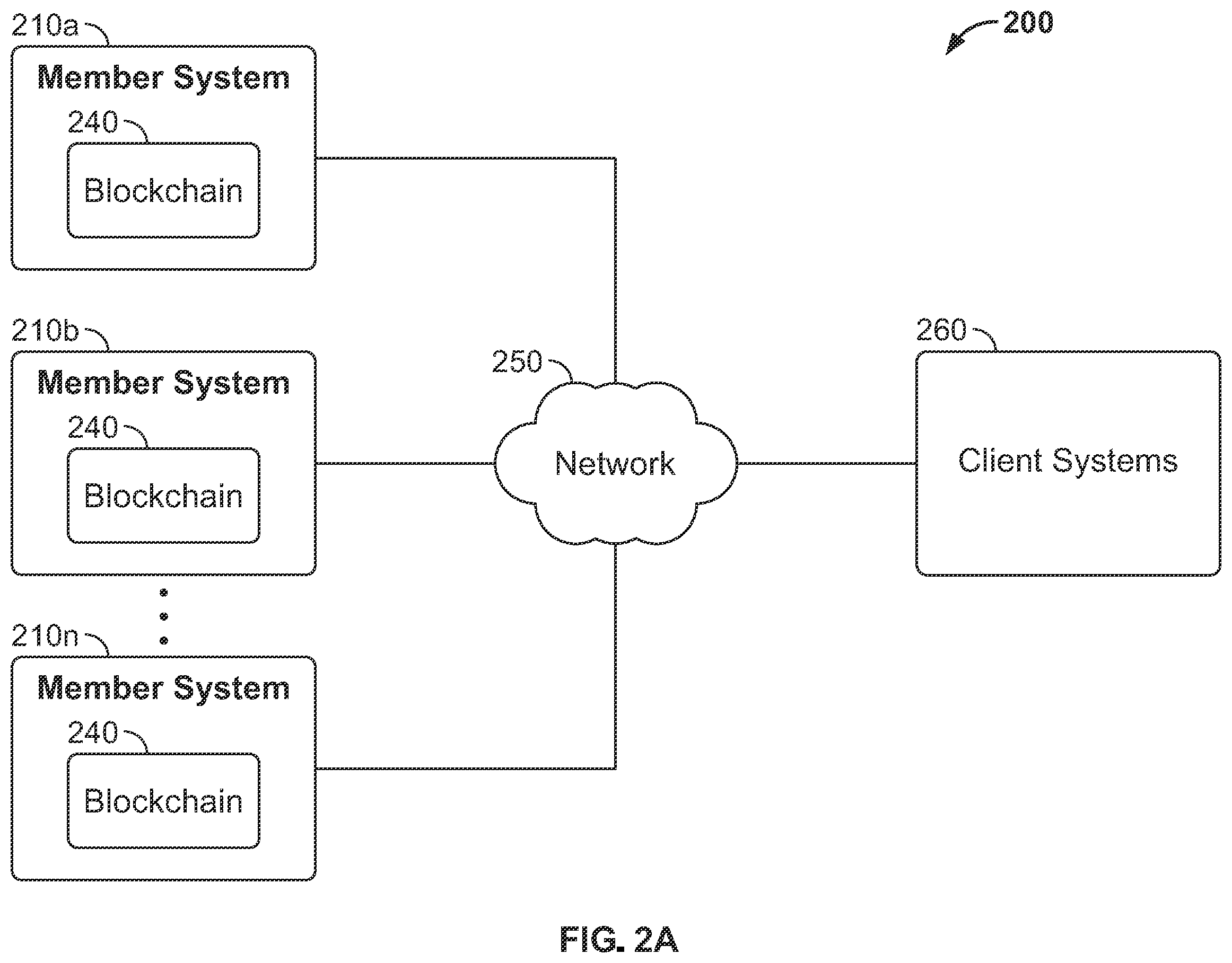 Patent US11847698 Figure 2 – Token-based entity risk management exchange