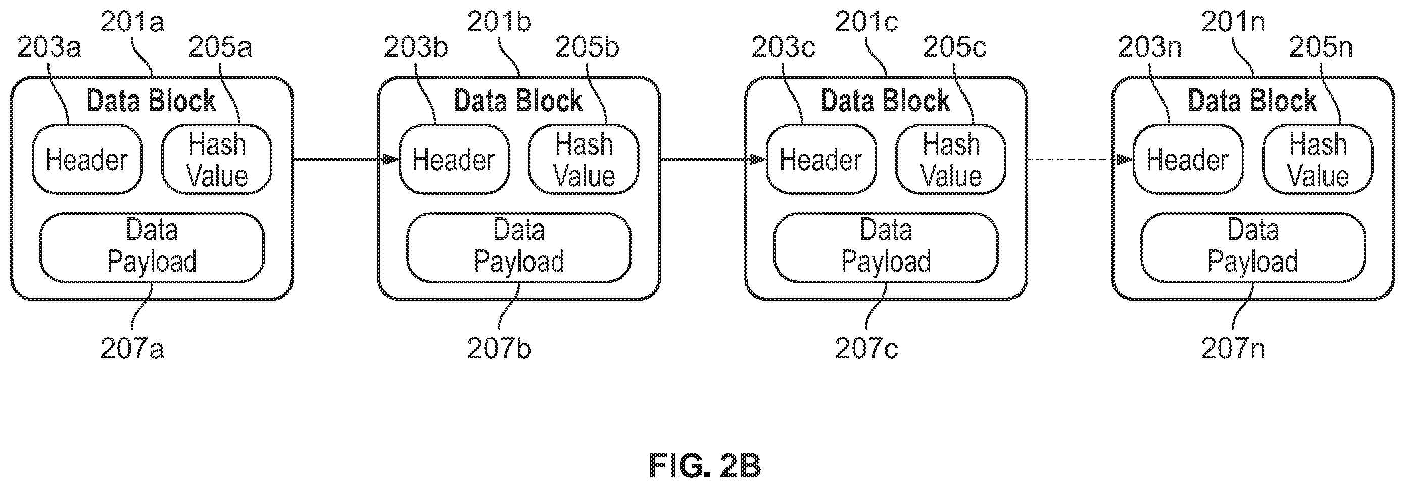 Patent US11847698 Figure 3 – Token-based entity risk management exchange