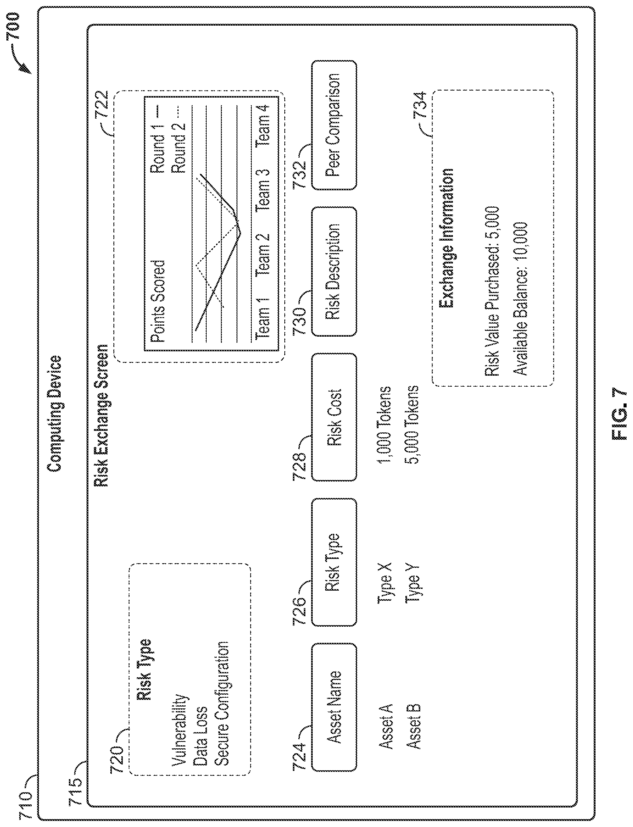 Patent US11847698 Figure 8 – Token-based entity risk management exchange