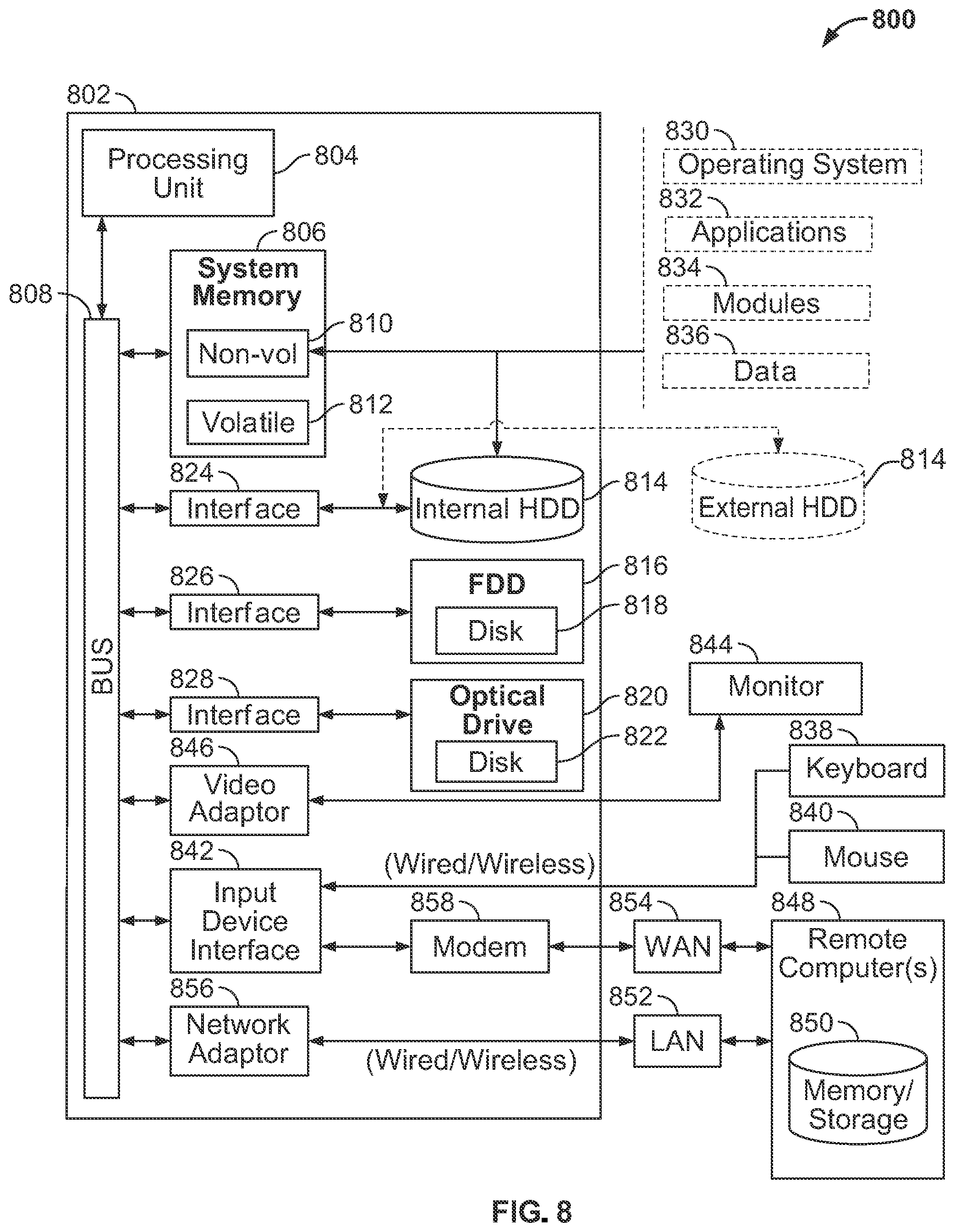 Patent US11847698 Figure 9 – Token-based entity risk management exchange