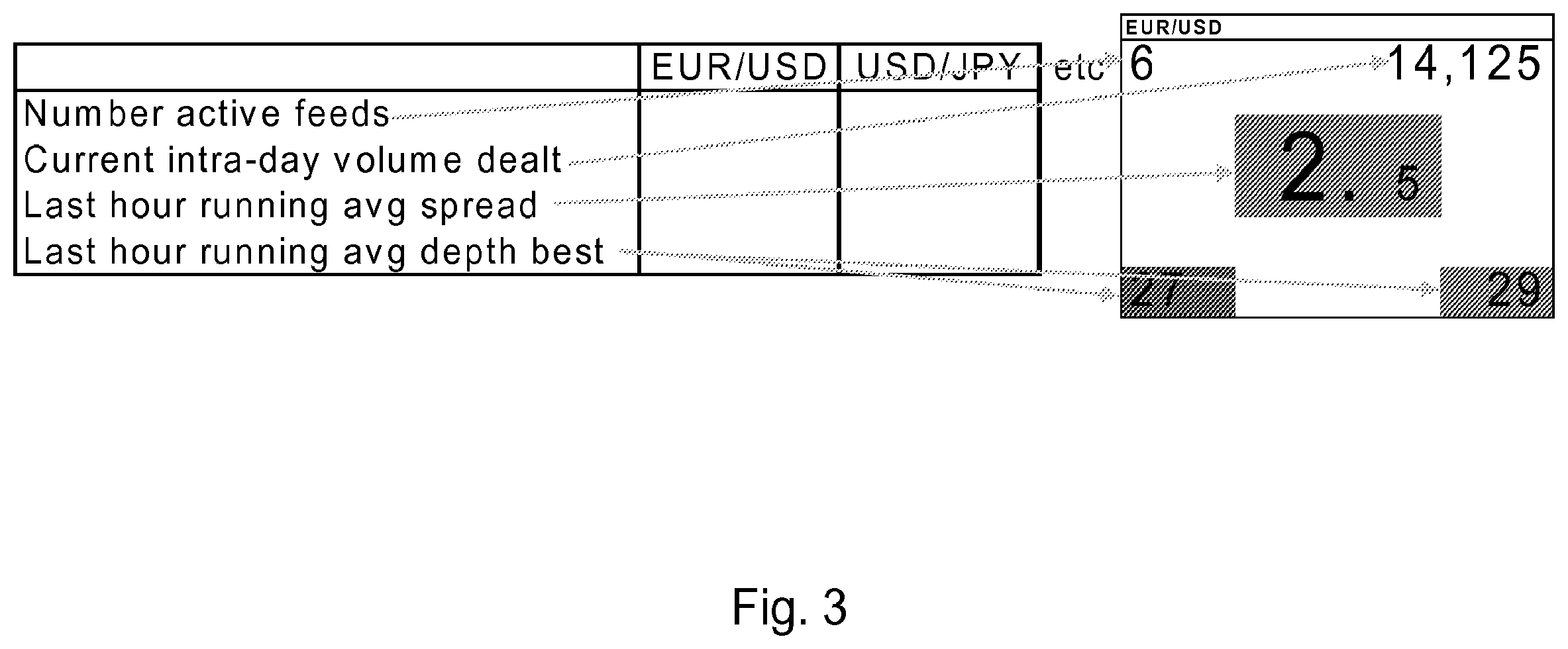 Patent US11847699 Figure 3 – Systems and methods for providing non-fully-transparent markets