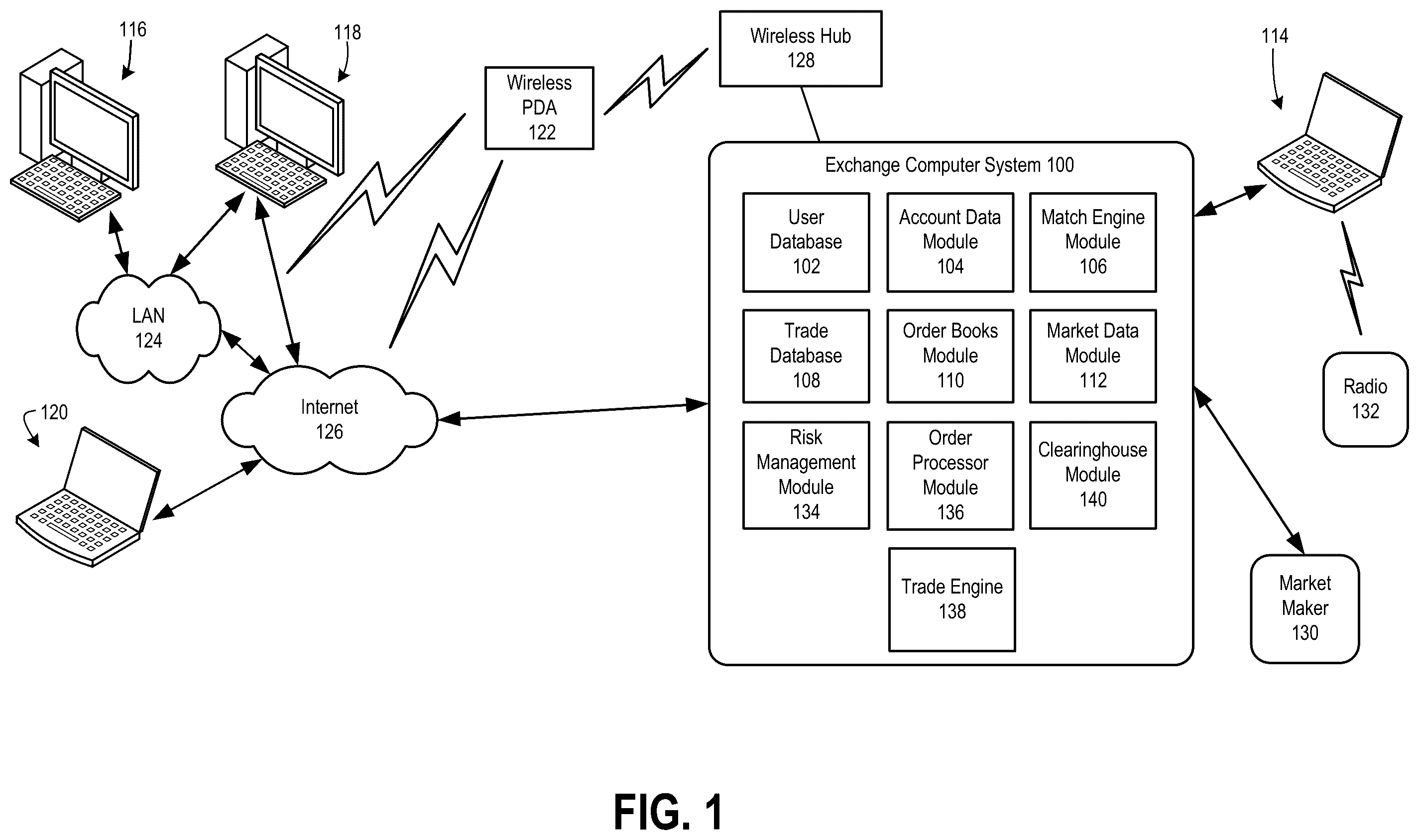Patent US11847702 Figure 1 – Interest rate swap compression