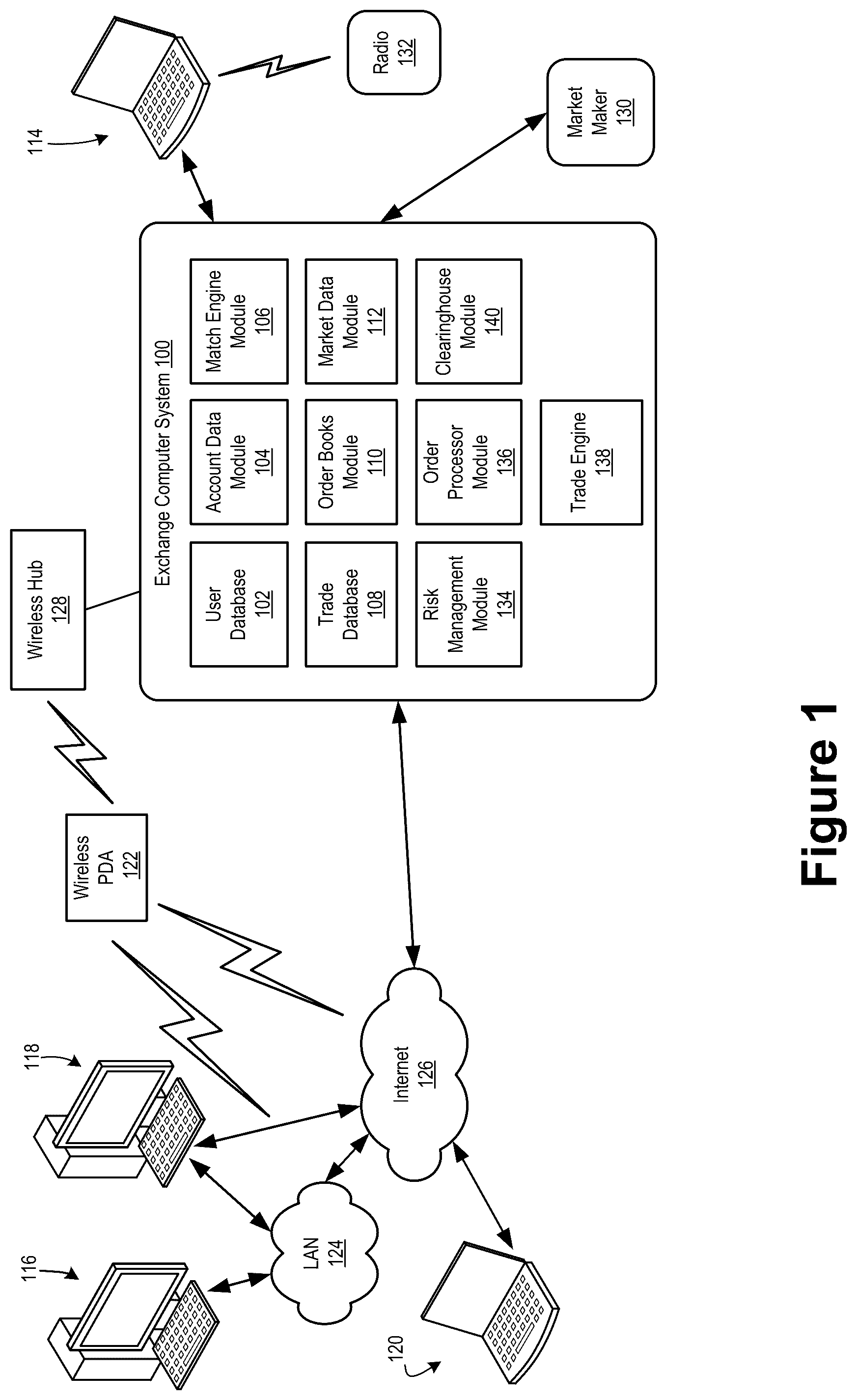 Patent US11847703 Figure 1 – Coupon blending of a swap portfolio