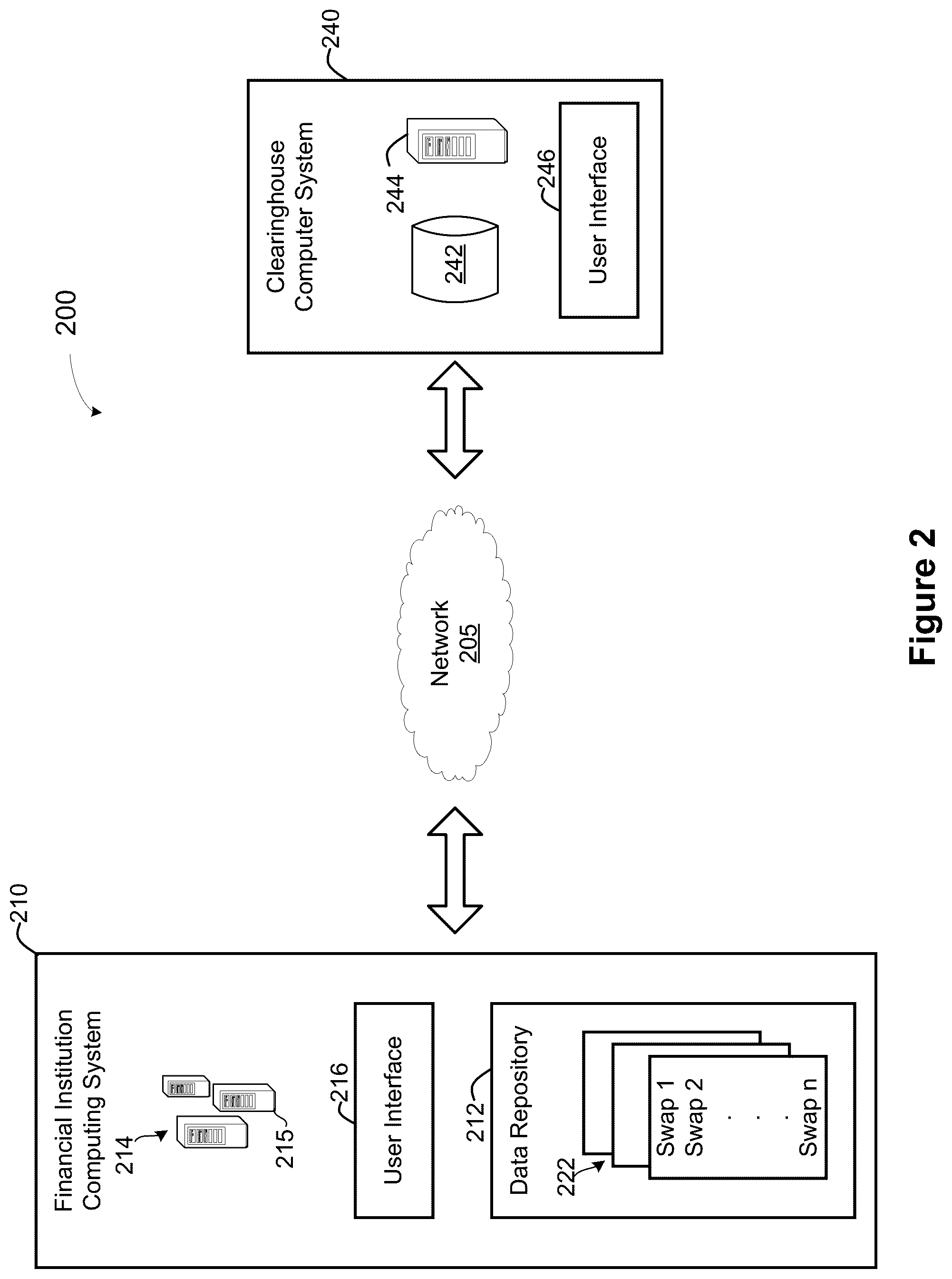 Patent US11847703 Figure 2 – Coupon blending of a swap portfolio