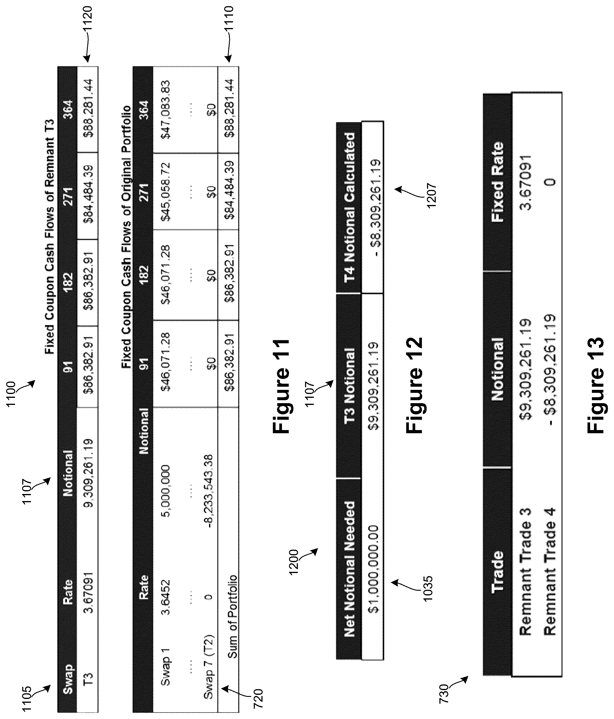 Patent US11847703 Figure 10 – Coupon blending of a swap portfolio