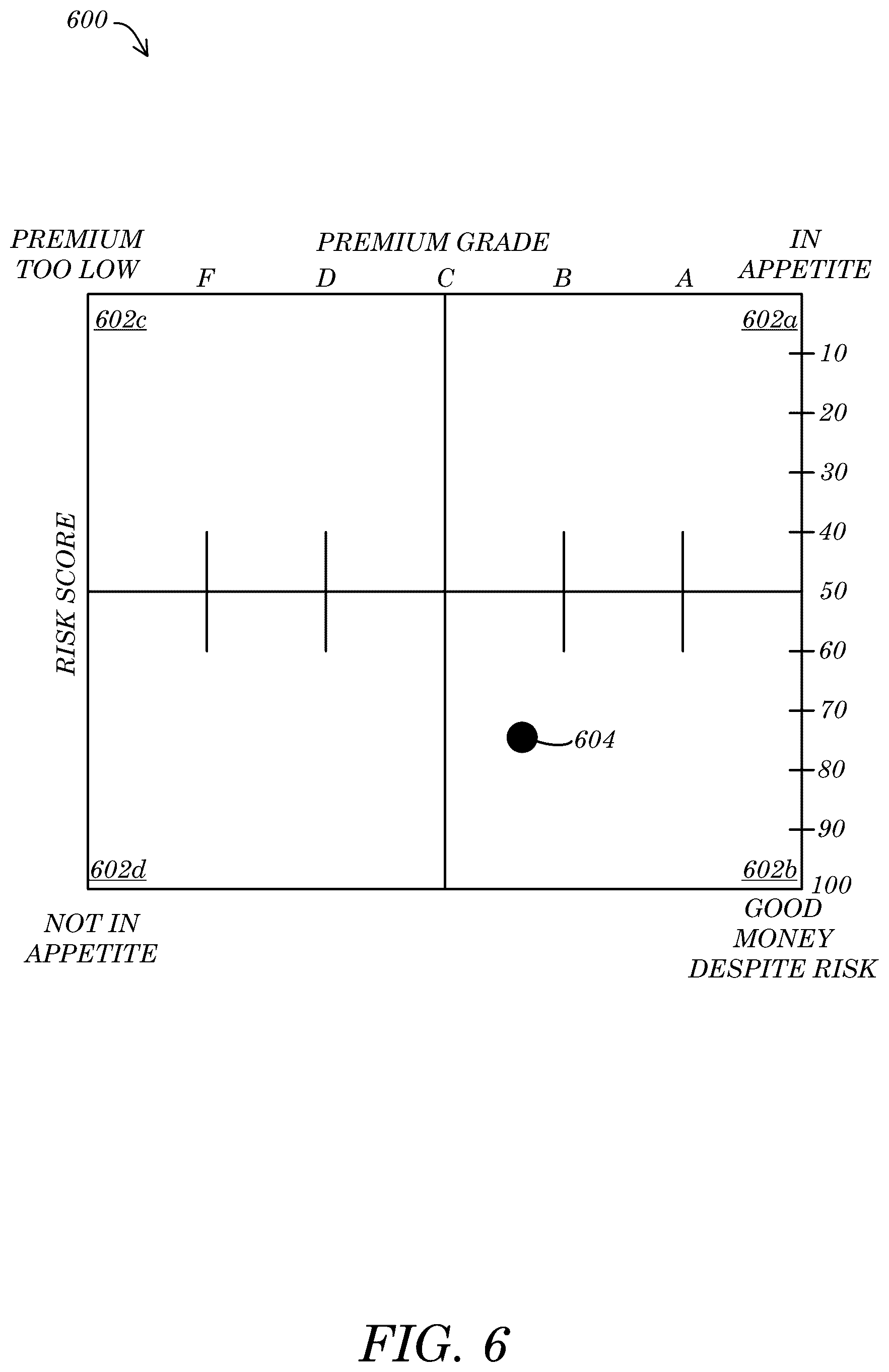 Patent US11847705 Figure 6 – Systems and methods for surface segment data