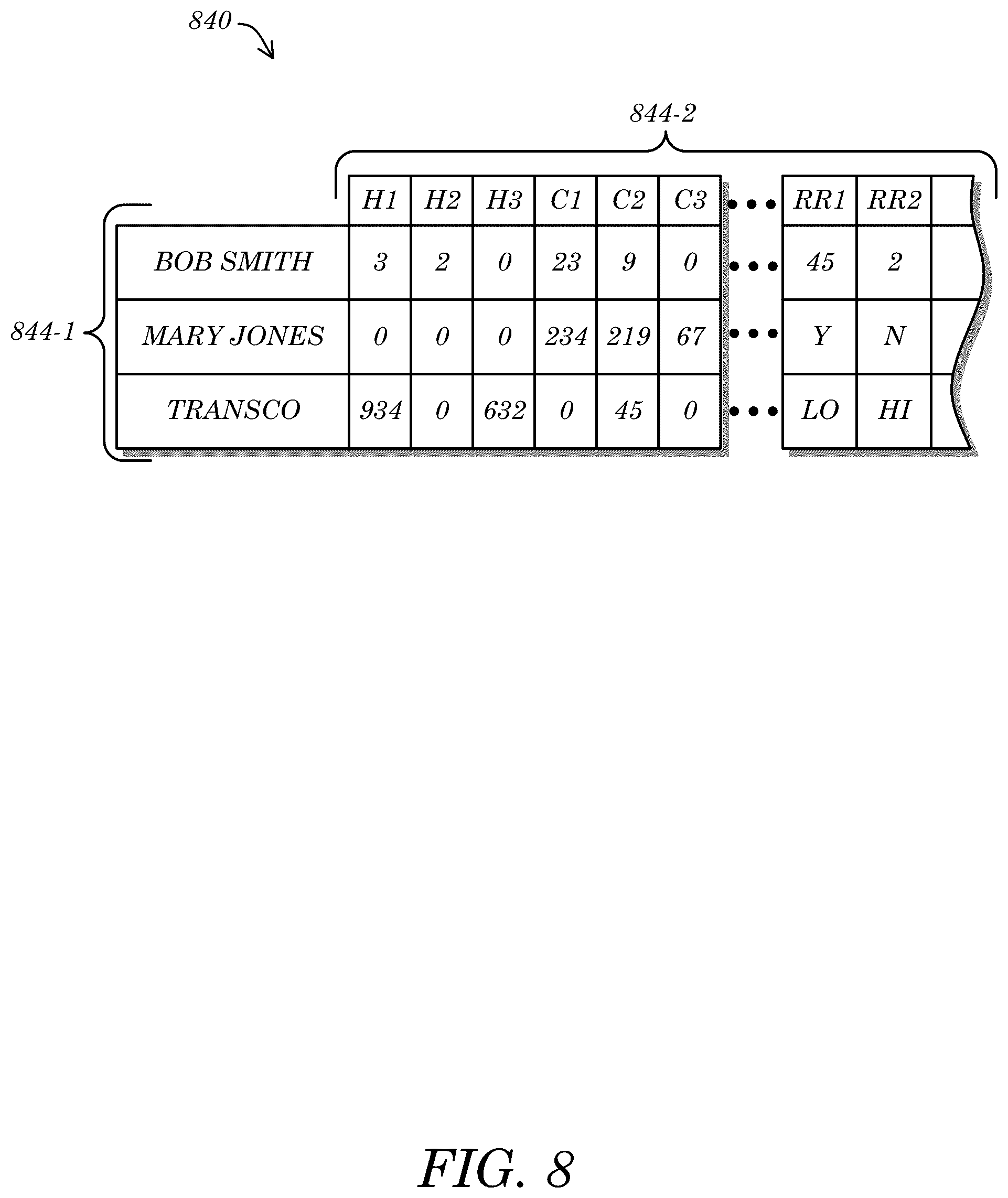 Patent US11847705 Figure 8 – Systems and methods for surface segment data
