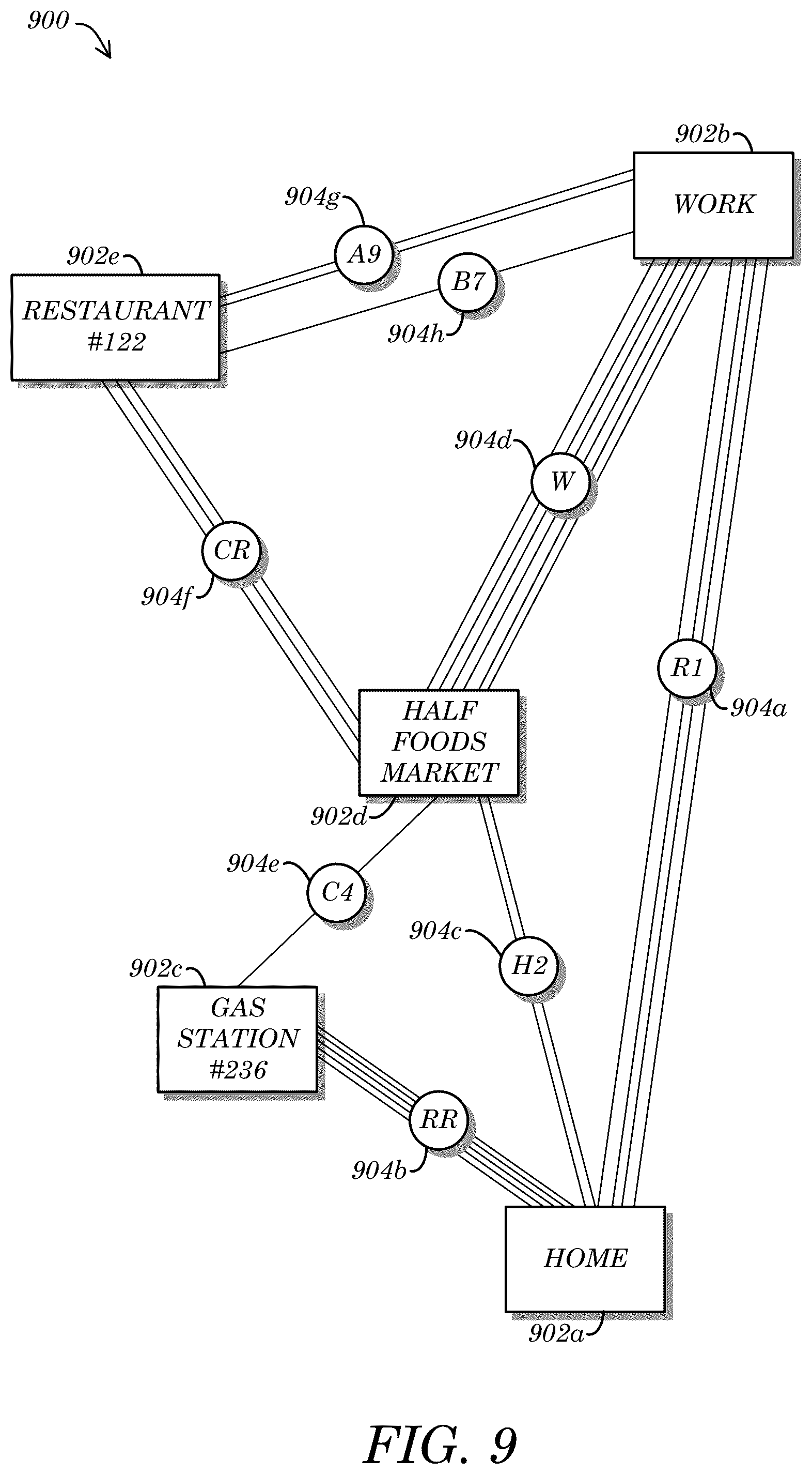 Patent US11847705 Figure 9 – Systems and methods for surface segment data