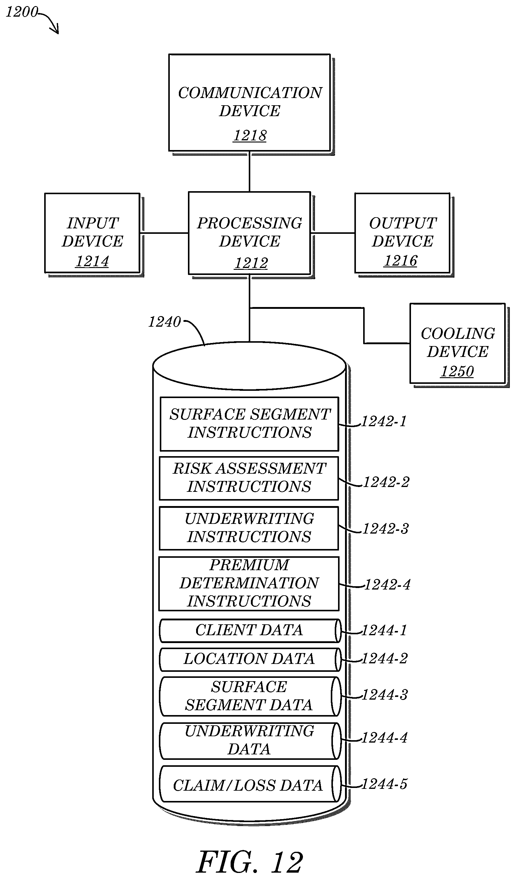 Patent US11847705 Figure 12 – Systems and methods for surface segment data