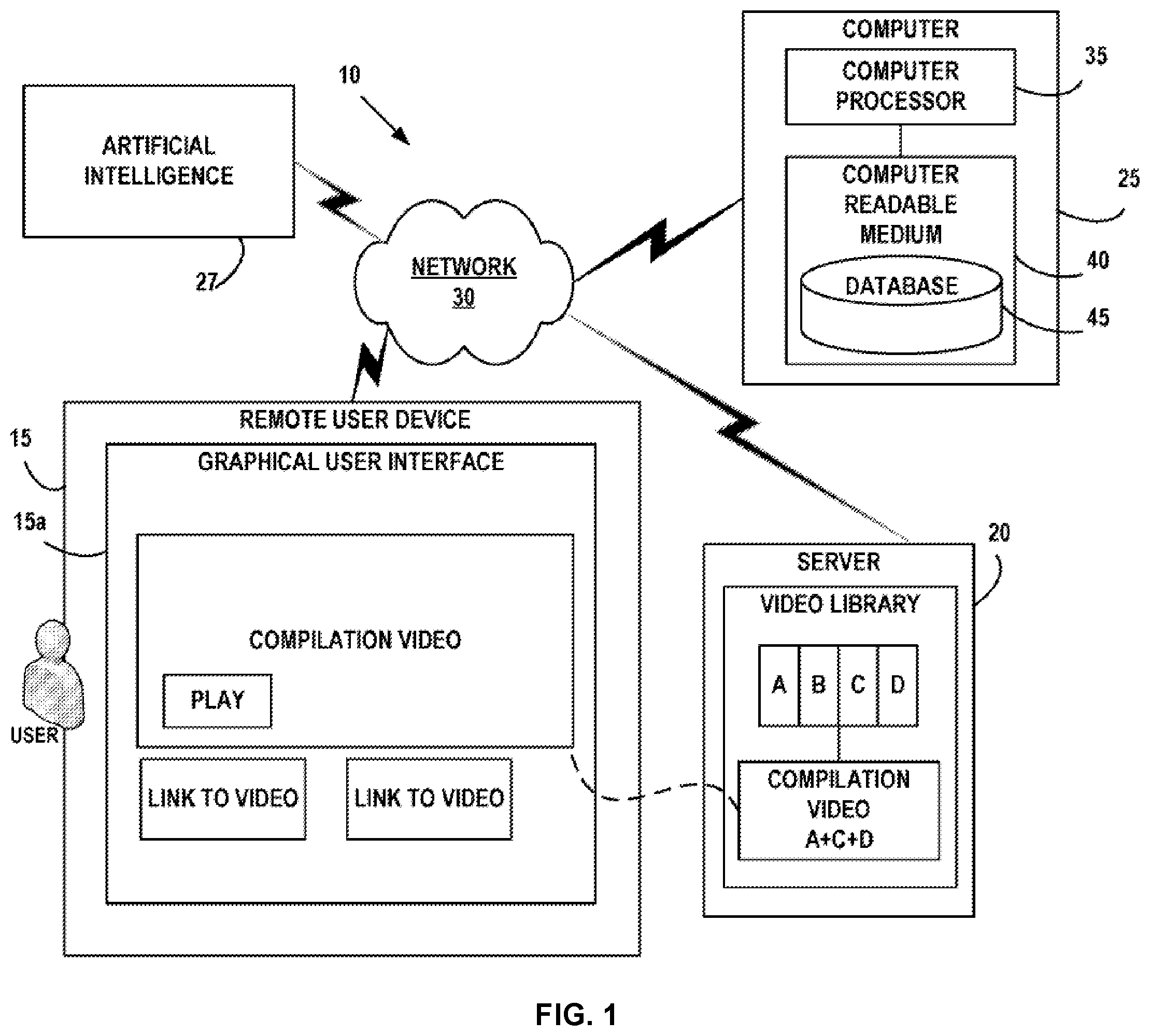 Patent US11847707 Figure 1 – Tax planning using video-based graphical user interface and artificial intelligence