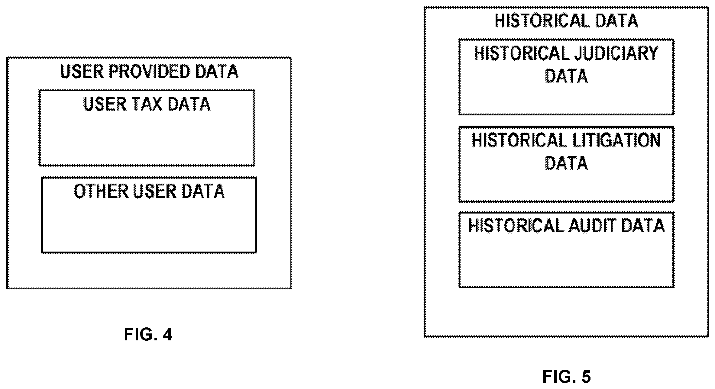 Patent US11847707 Figure 4 – Tax planning using video-based graphical user interface and artificial intelligence