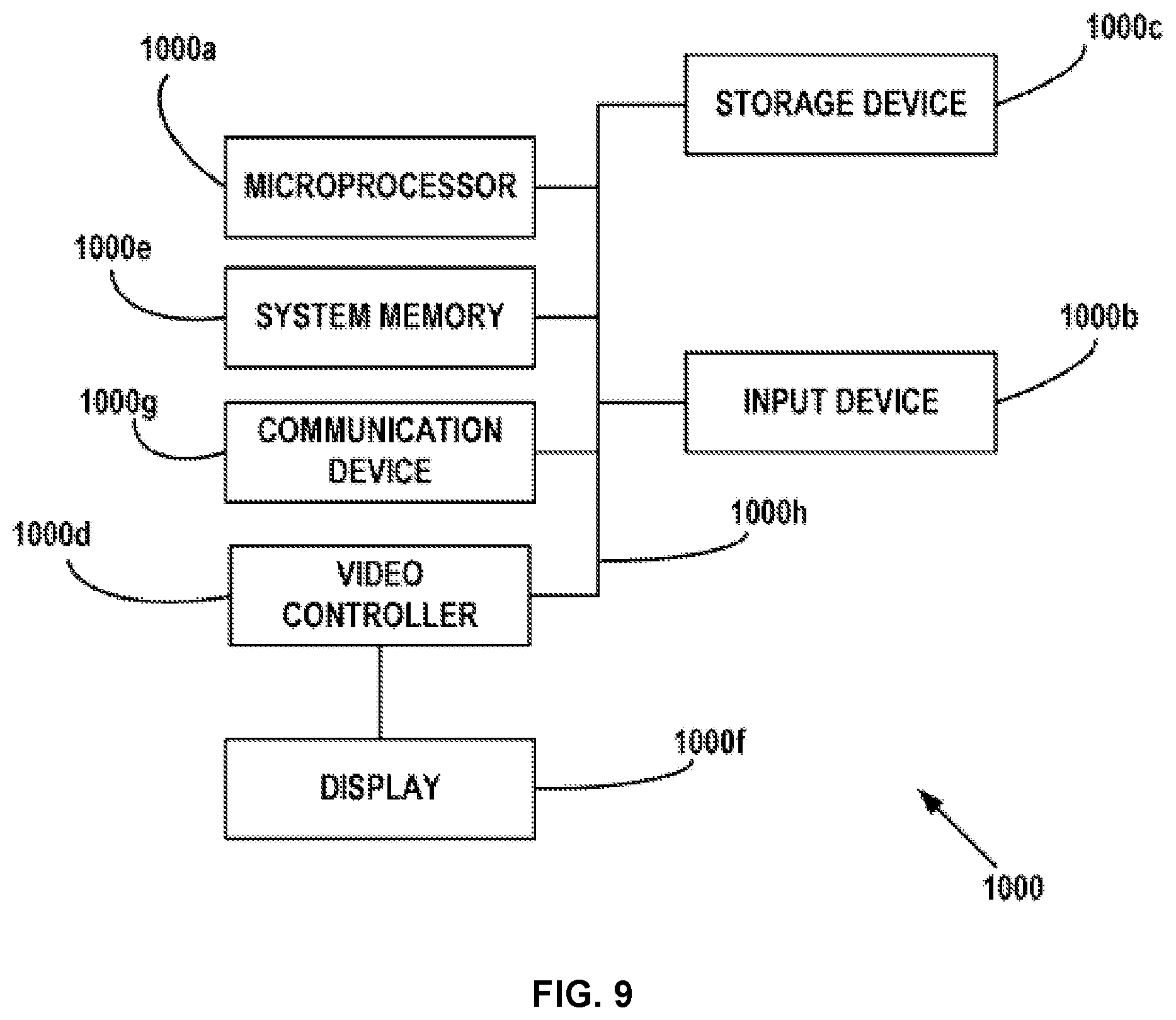 Patent US11847707 Figure 8 – Tax planning using video-based graphical user interface and artificial intelligence