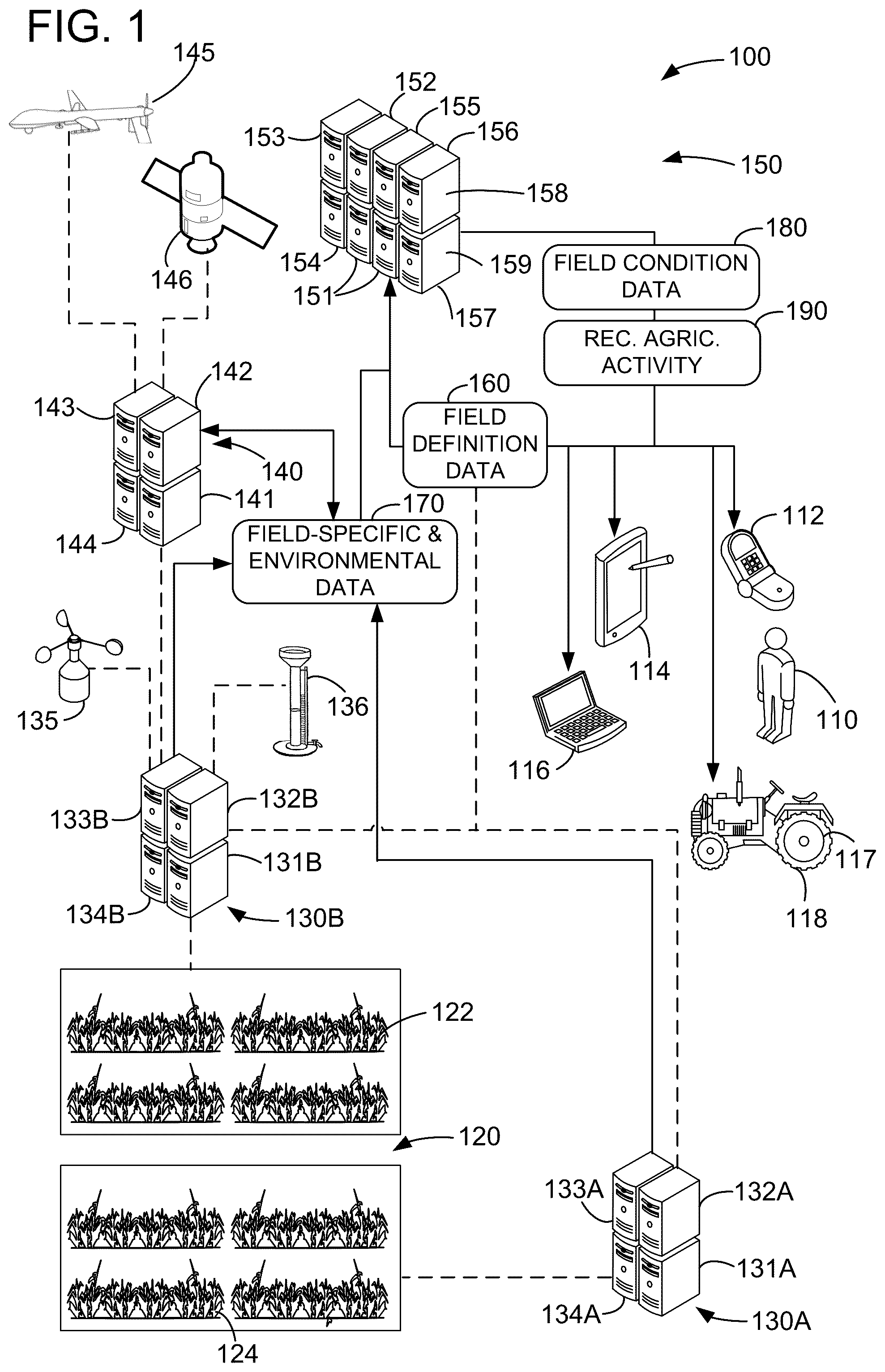 Patent US11847708 Figure 1 – Methods and systems for determining agricultural revenue