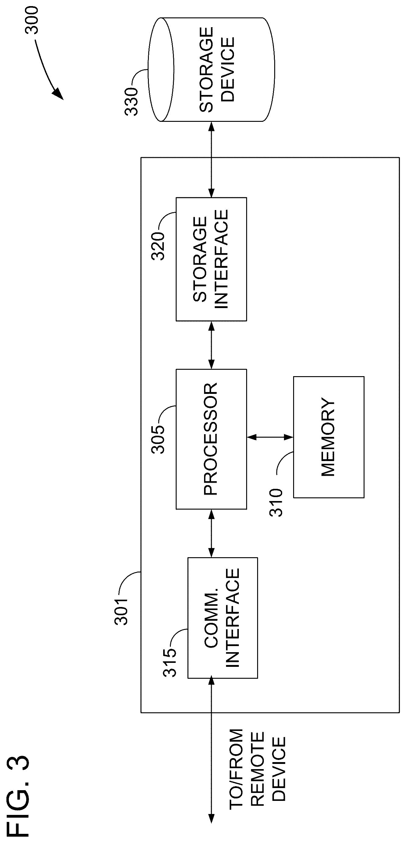 Patent US11847708 Figure 3 – Methods and systems for determining agricultural revenue