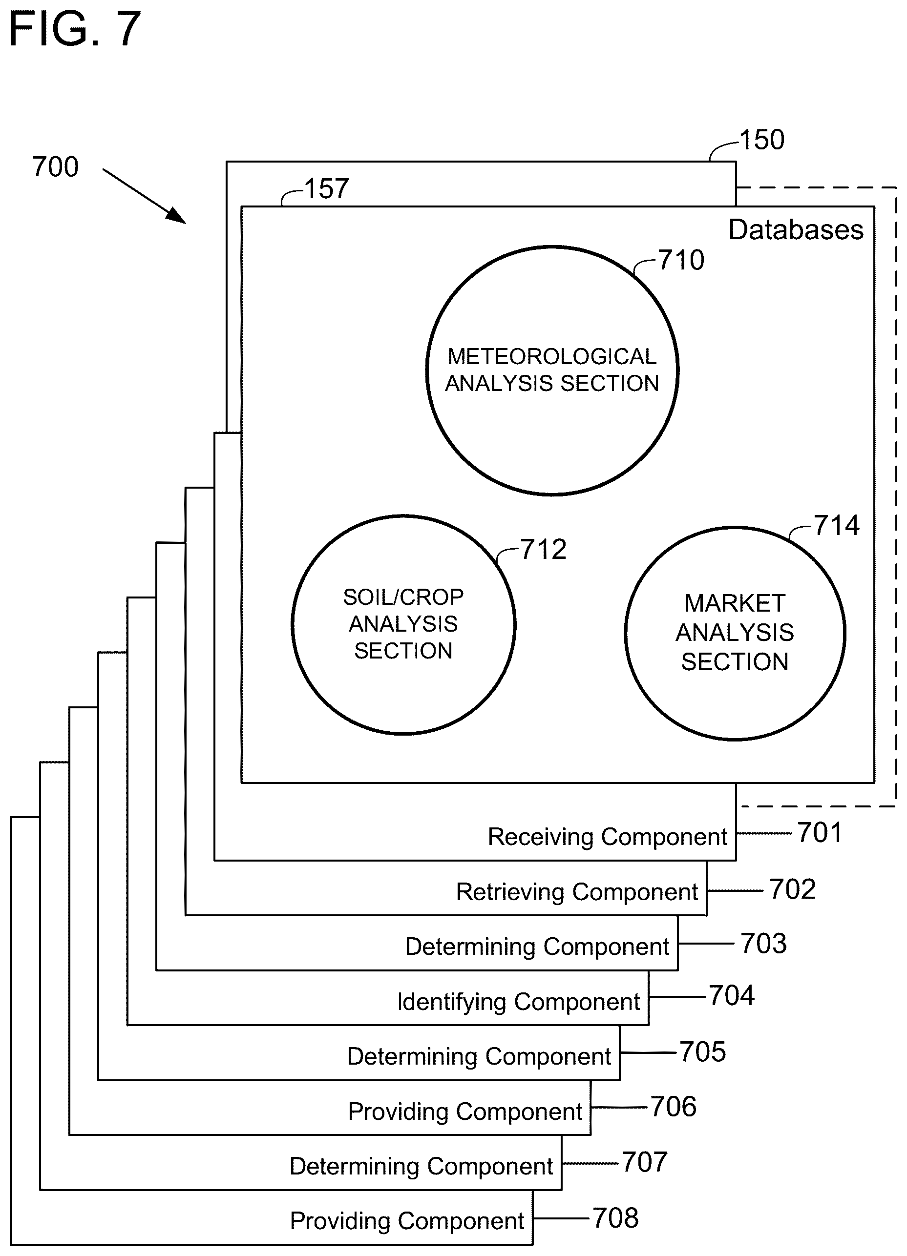 Patent US11847708 Figure 7 – Methods and systems for determining agricultural revenue