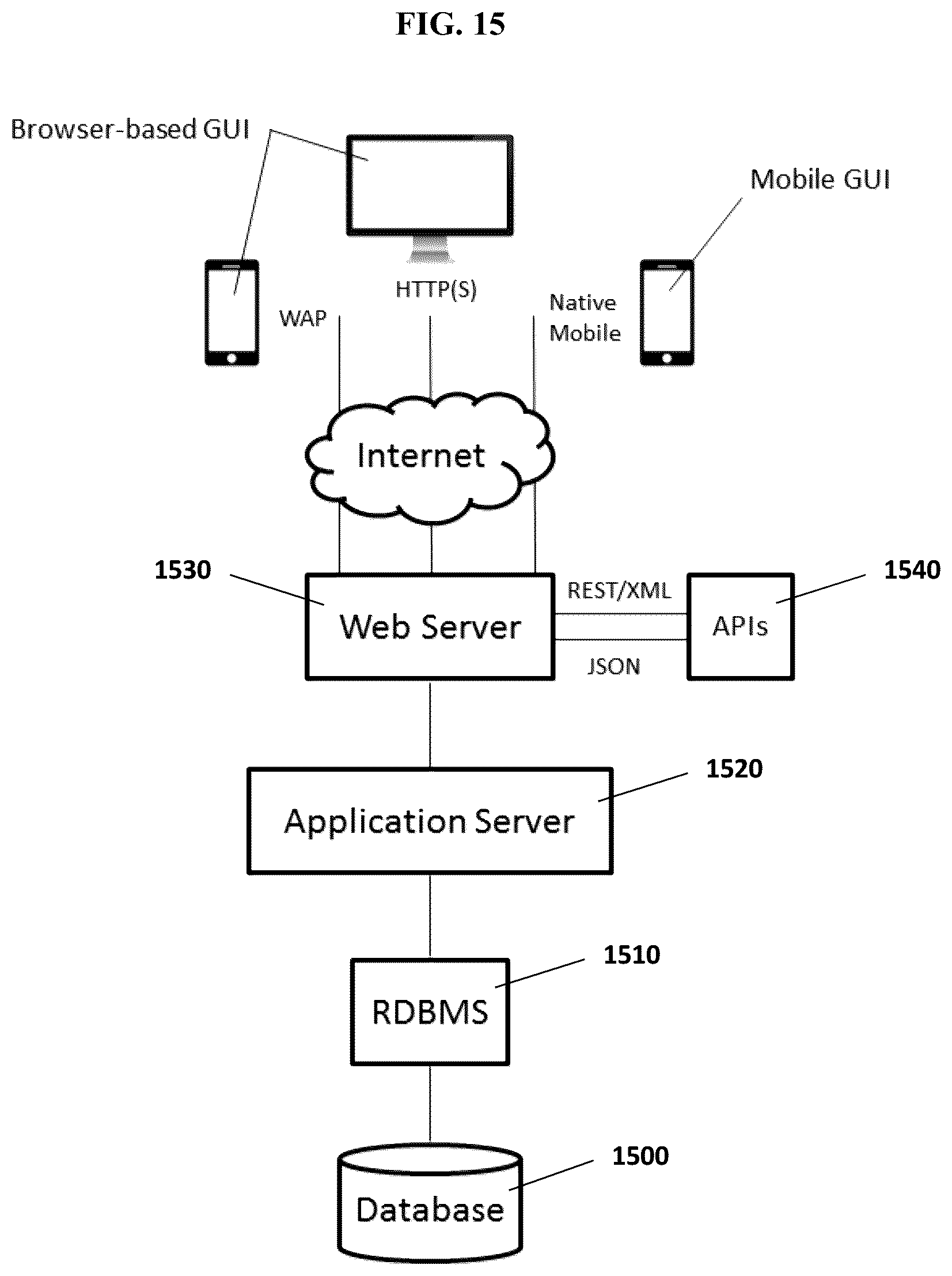 Patent US11847709 Figure 15 – Automated transaction workflow management application extending and improving an existing email application