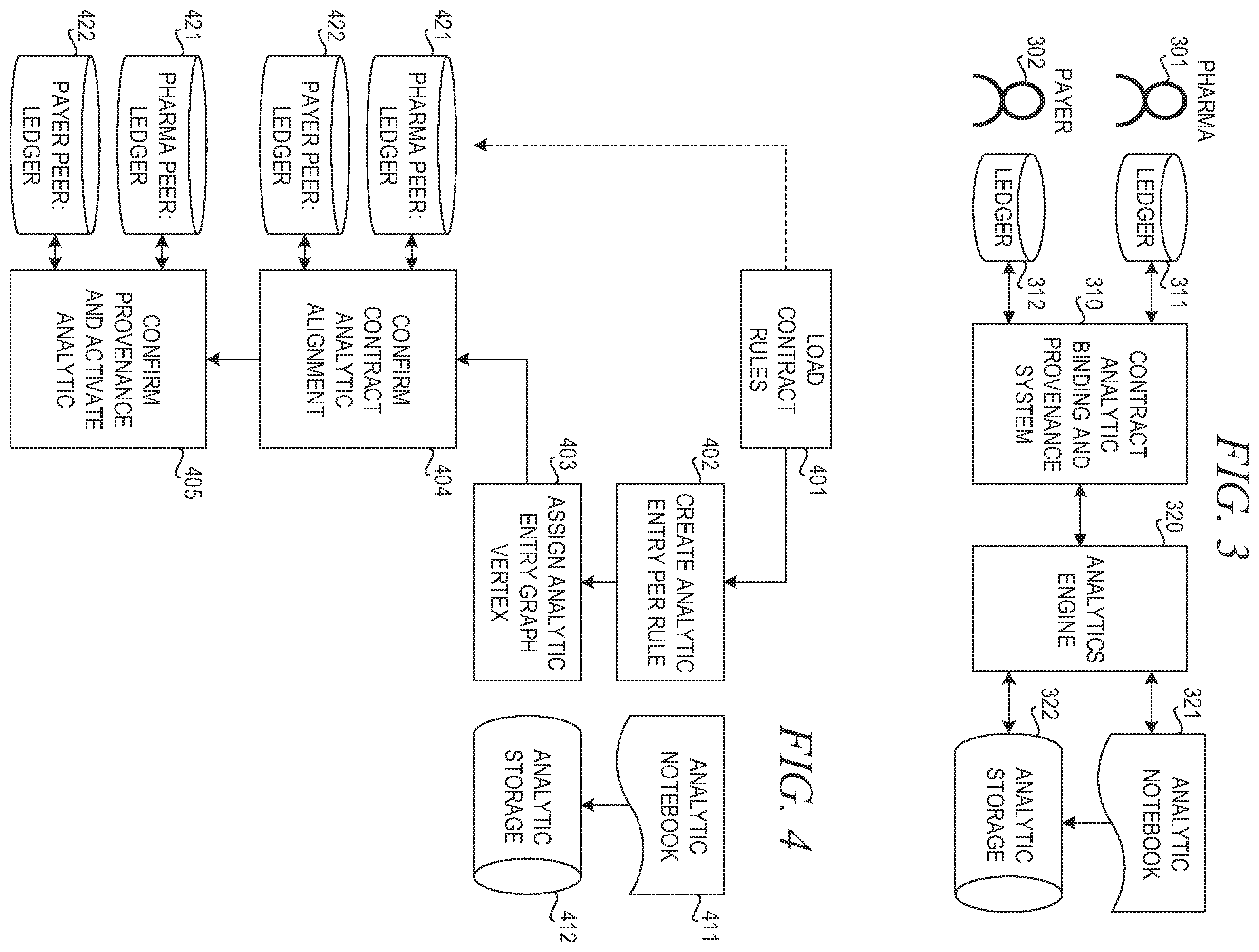 Patent US11847710 Figure 2 – Contract analytic binding and provenance