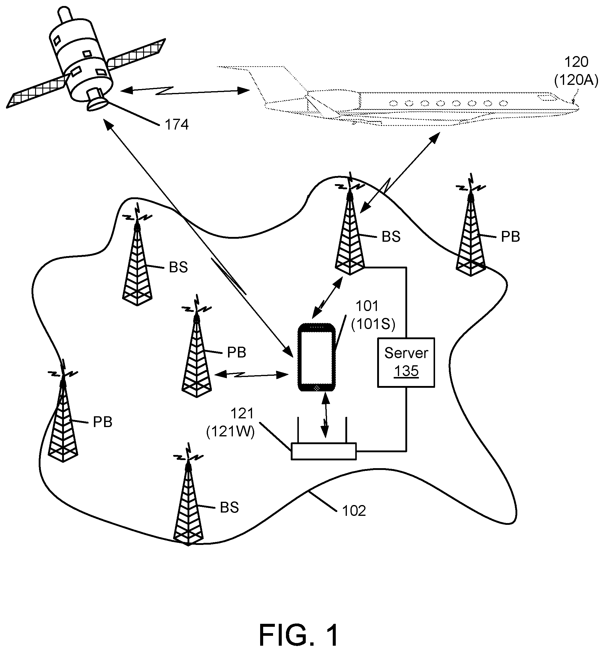 Patent US11847711 Figure 1 – Methods of verifying the onboard presence of a passenger, and related wireless electronic devices