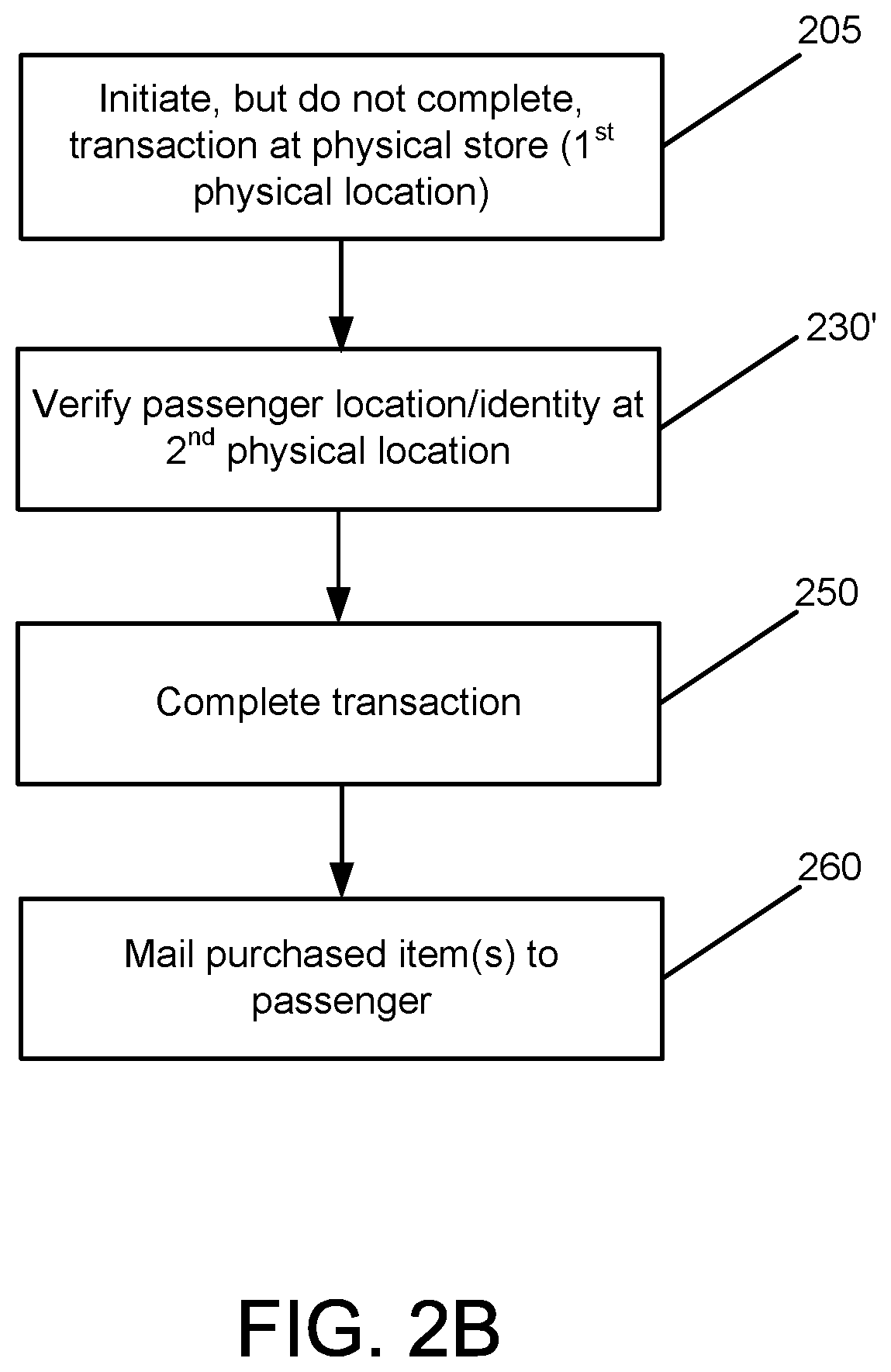 Patent US11847711 Figure 3 – Methods of verifying the onboard presence of a passenger, and related wireless electronic devices