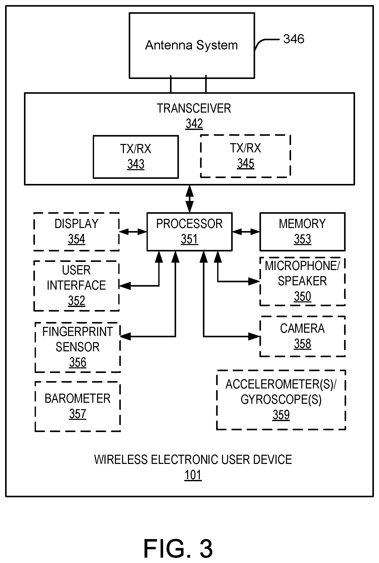 Patent US11847711 Figure 5 – Methods of verifying the onboard presence of a passenger, and related wireless electronic devices