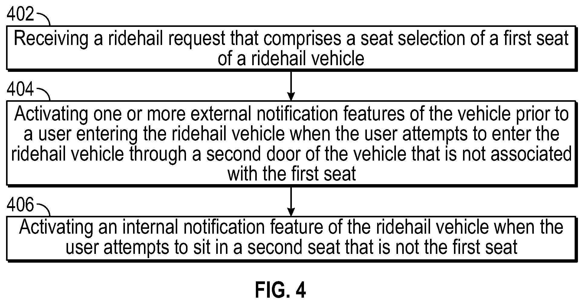Patent US11847712 Figure 8 – Ridehail seat reservation enforcement systems and methods