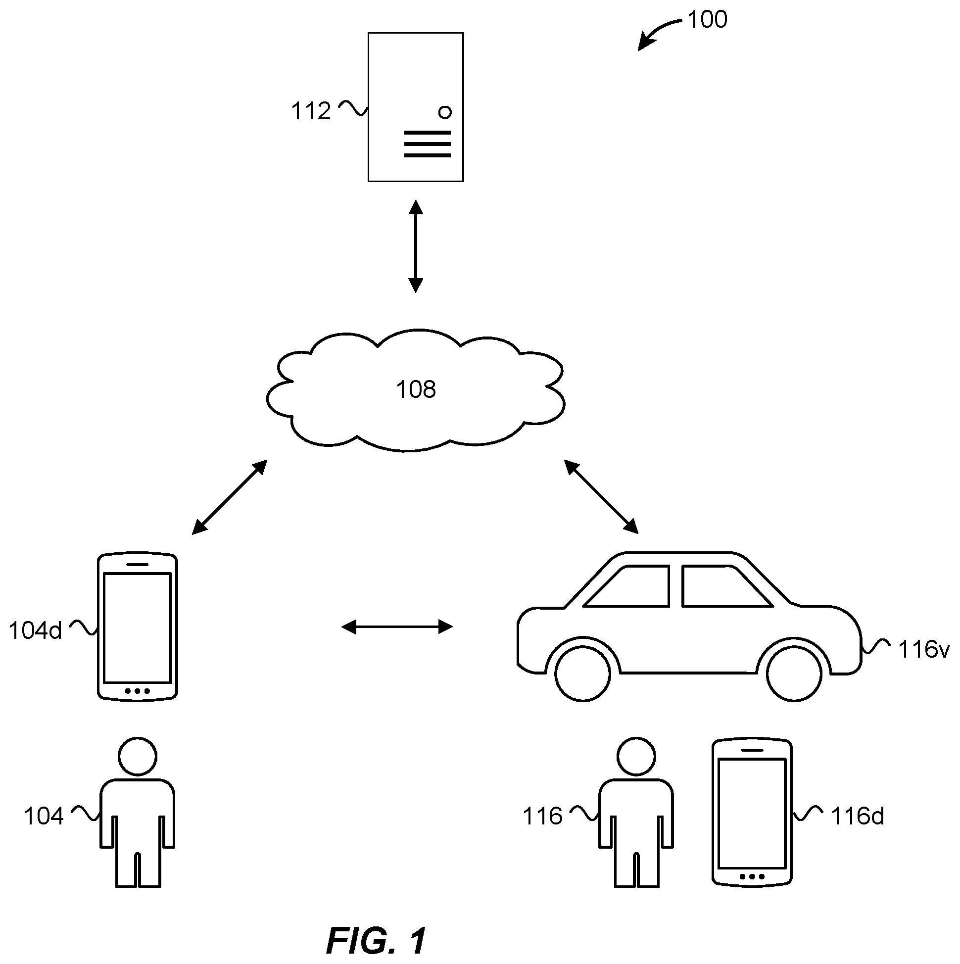 Patent US11847713 Figure 1 – Augmented passenger verification