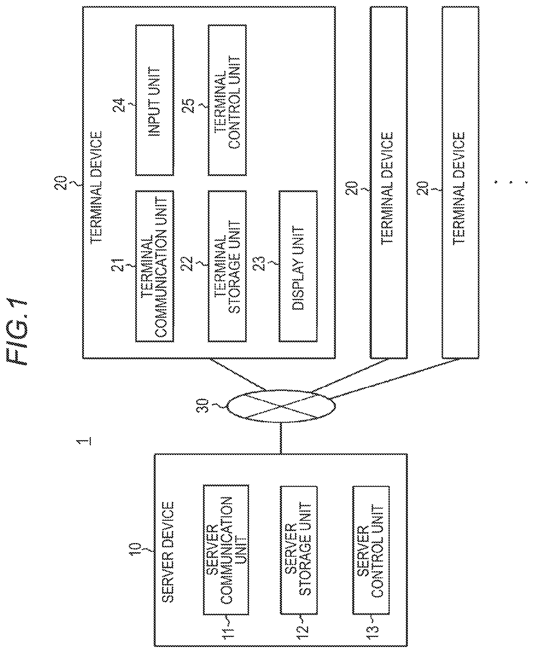 Patent US11847714 Figure 1 – Information processing device, information processing method, and information processing program