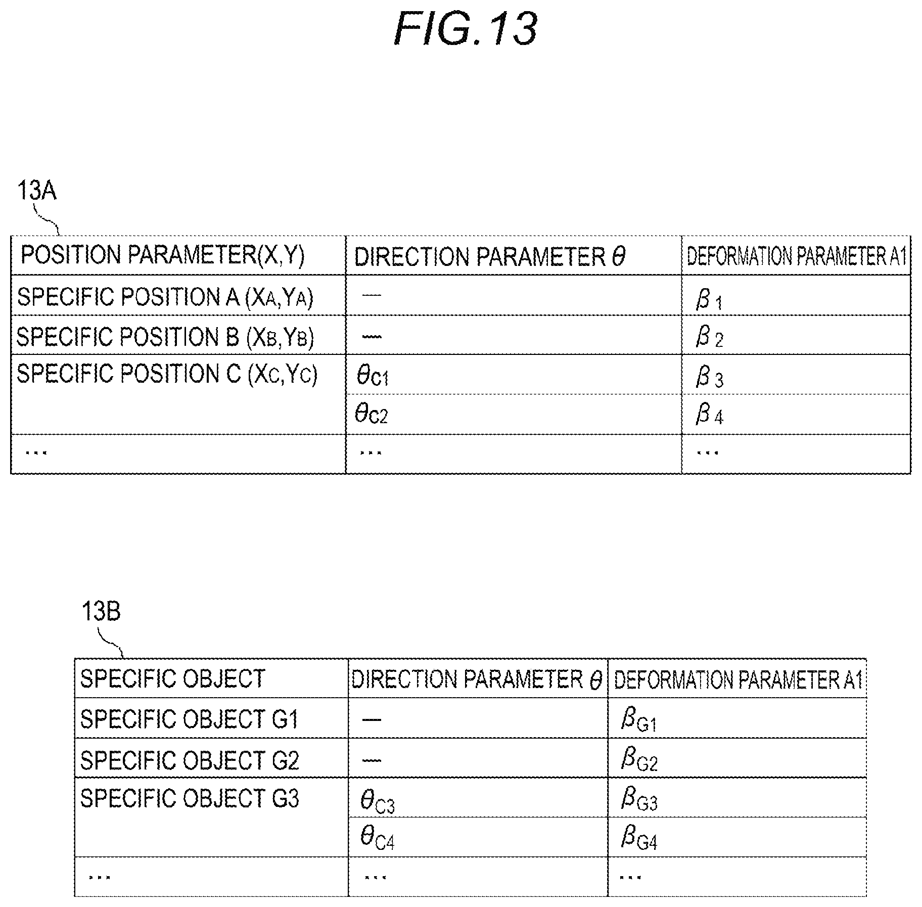 Patent US11847714 Figure 13 – Information processing device, information processing method, and information processing program