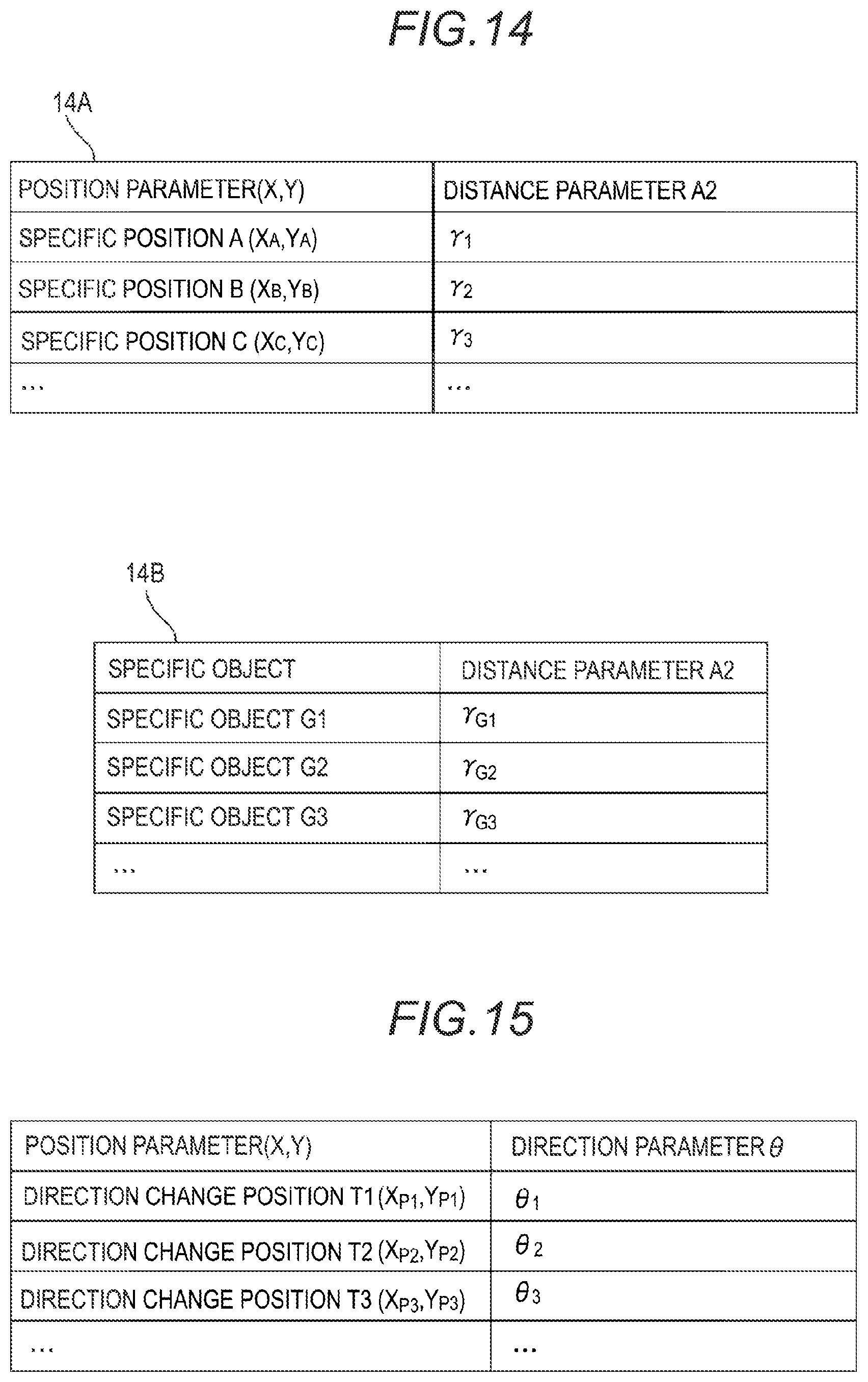 Patent US11847714 Figure 14 – Information processing device, information processing method, and information processing program