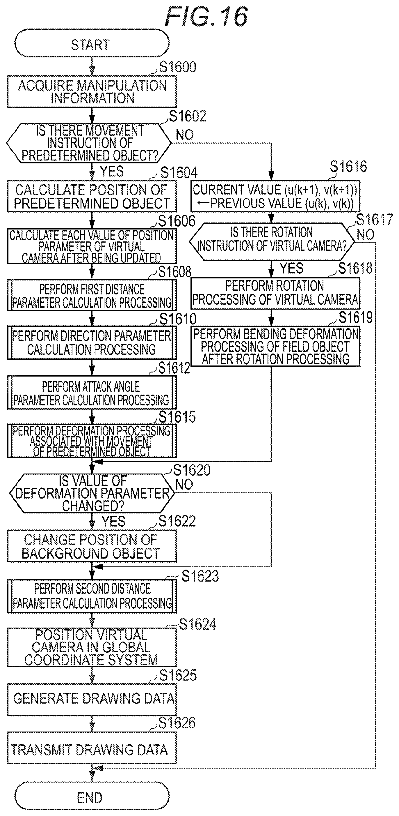 Patent US11847714 Figure 15 – Information processing device, information processing method, and information processing program
