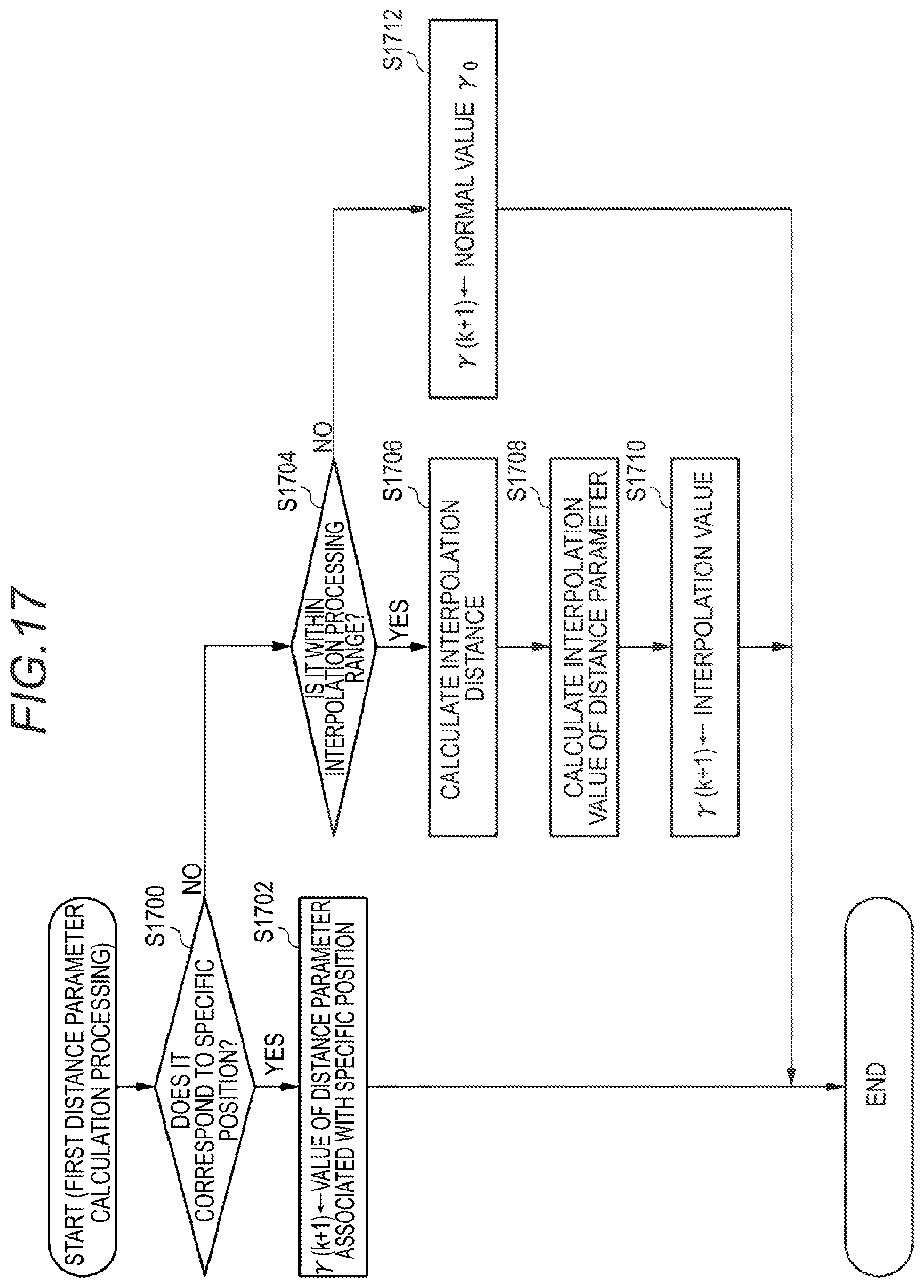Patent US11847714 Figure 16 – Information processing device, information processing method, and information processing program