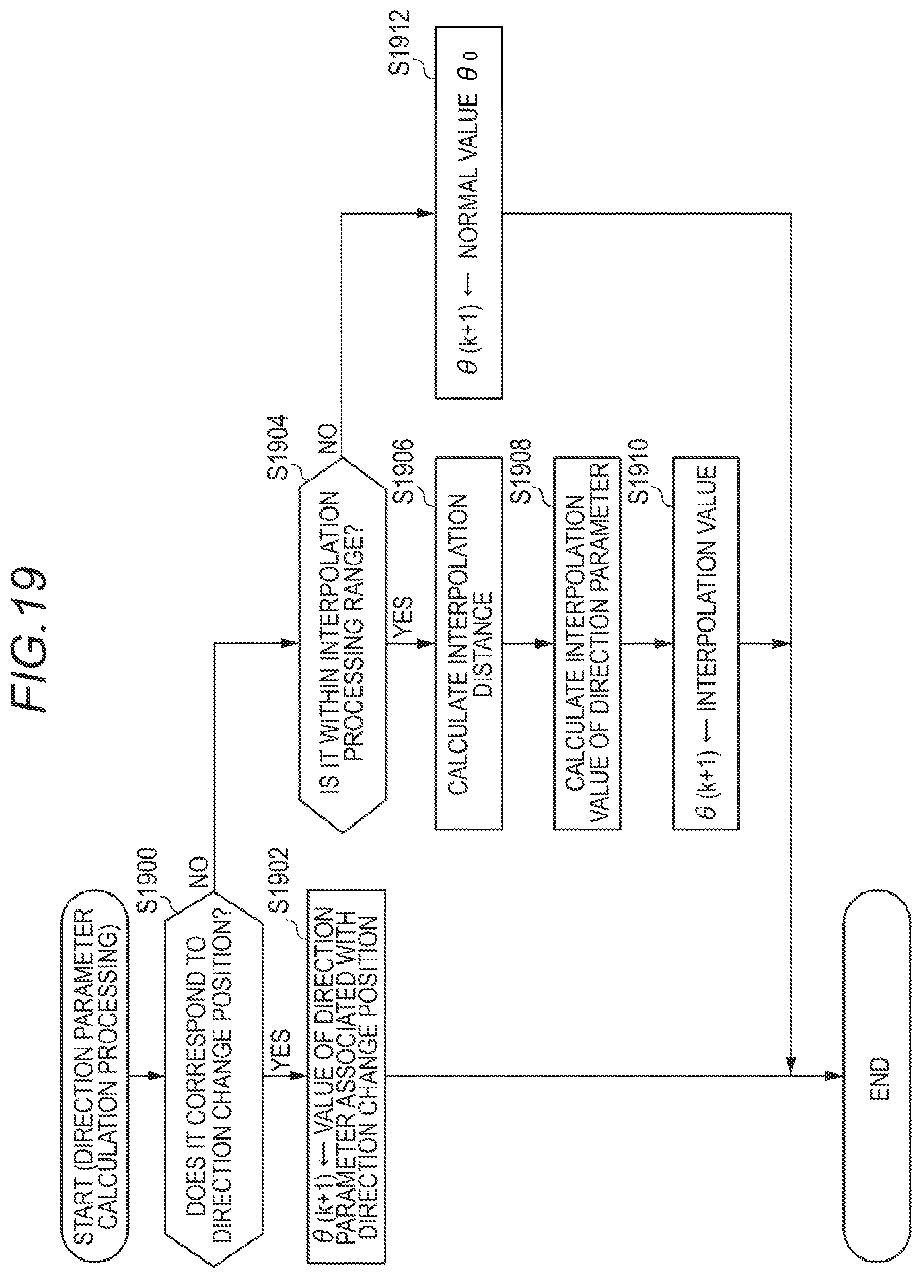 Patent US11847714 Figure 18 – Information processing device, information processing method, and information processing program